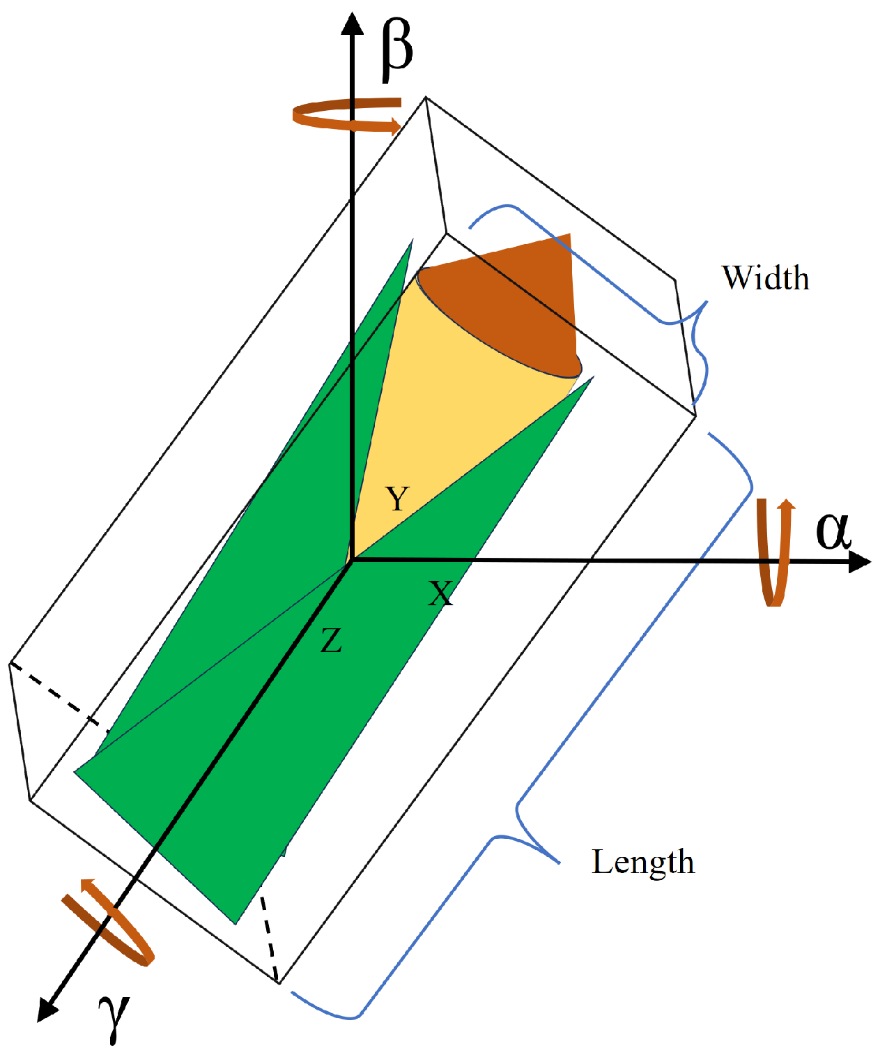 Agronomy 15 01155 g004