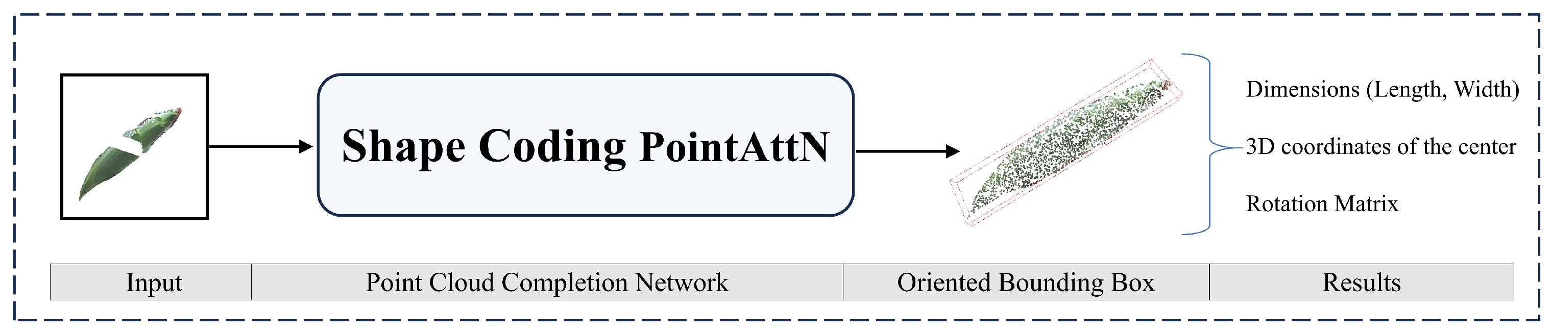 Agronomy 15 01155 g005