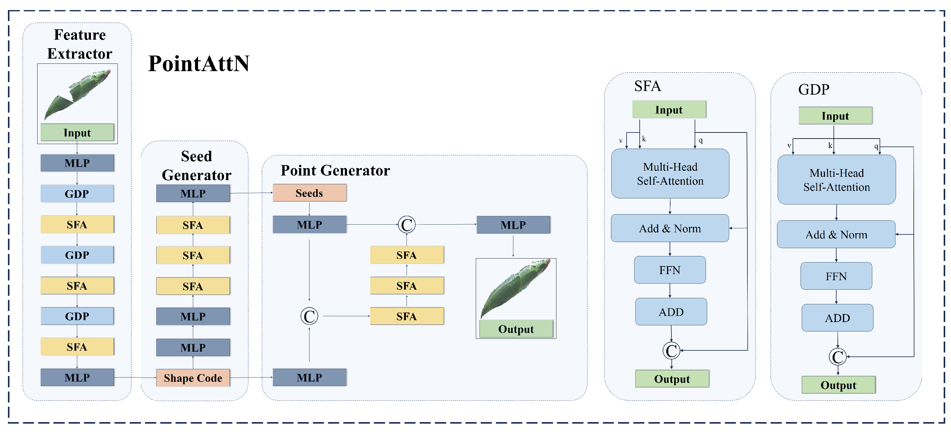 Agronomy 15 01155 g006