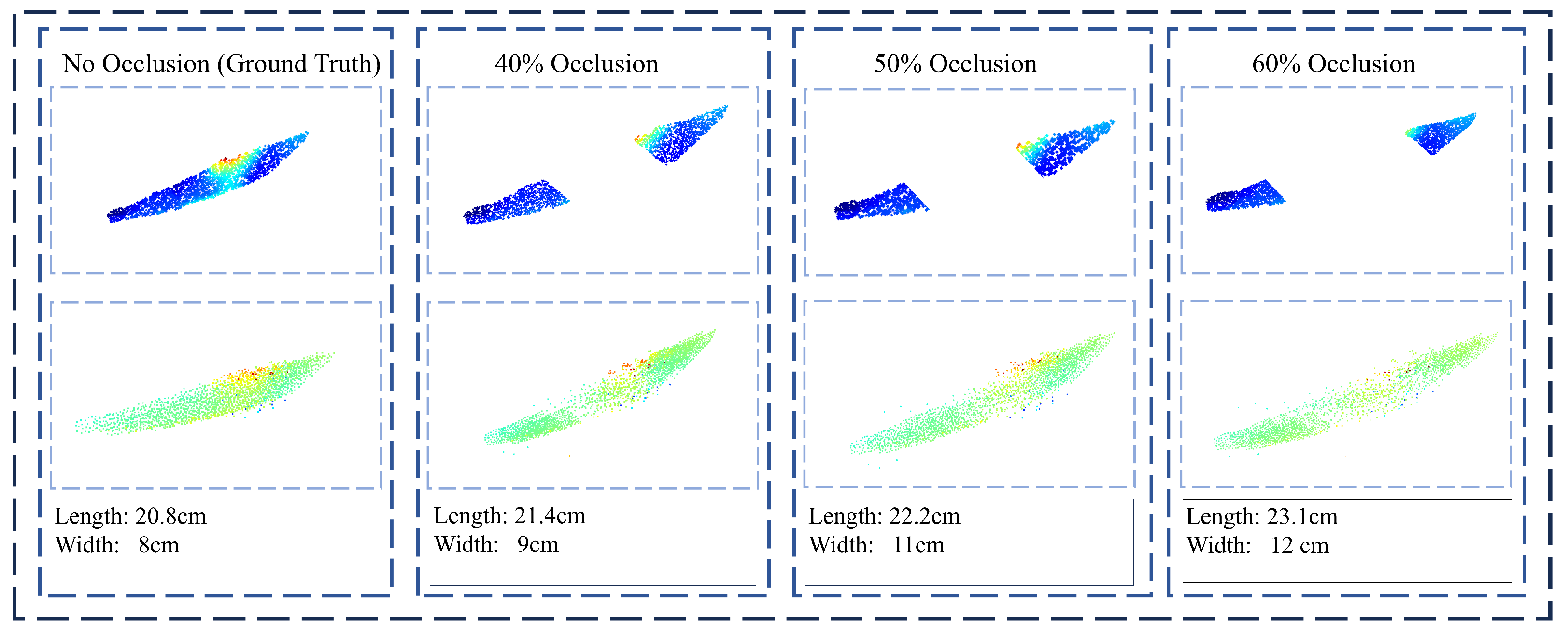 Agronomy 15 01155 g010