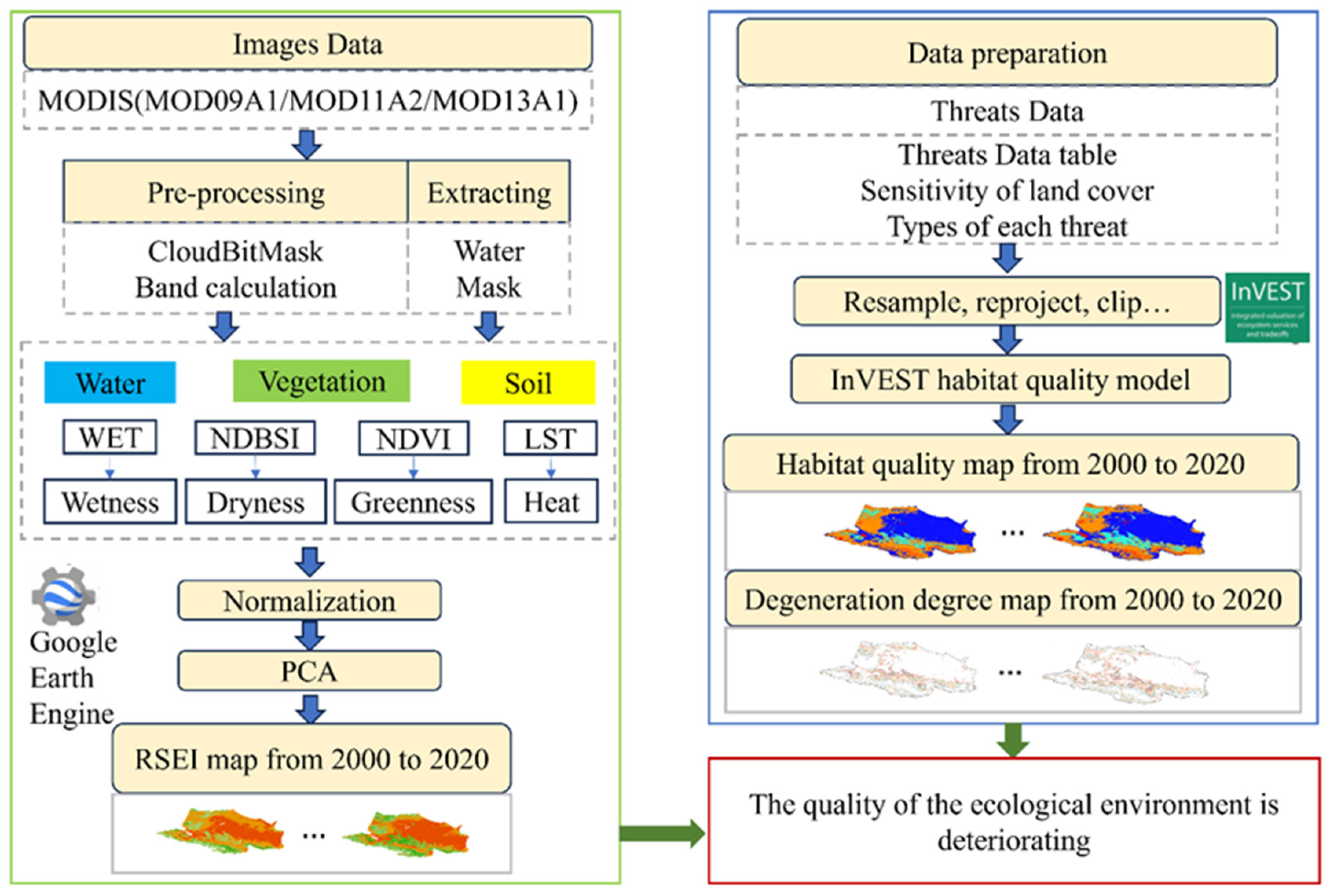 Agronomy 15 01162 g002