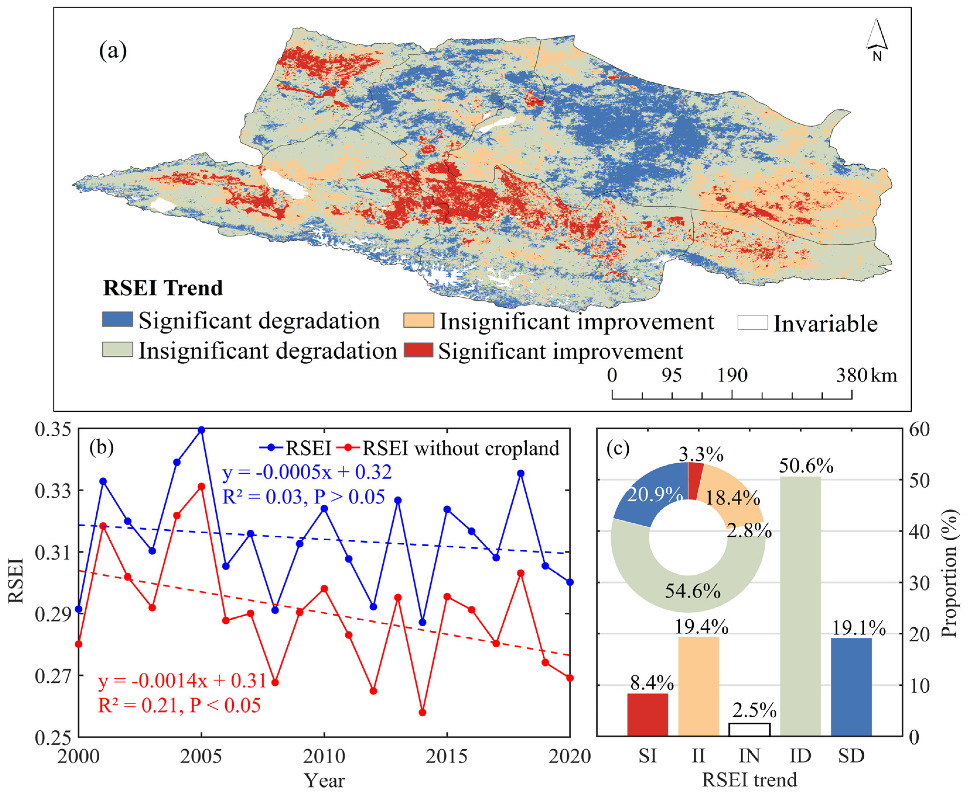 Agronomy 15 01162 g006