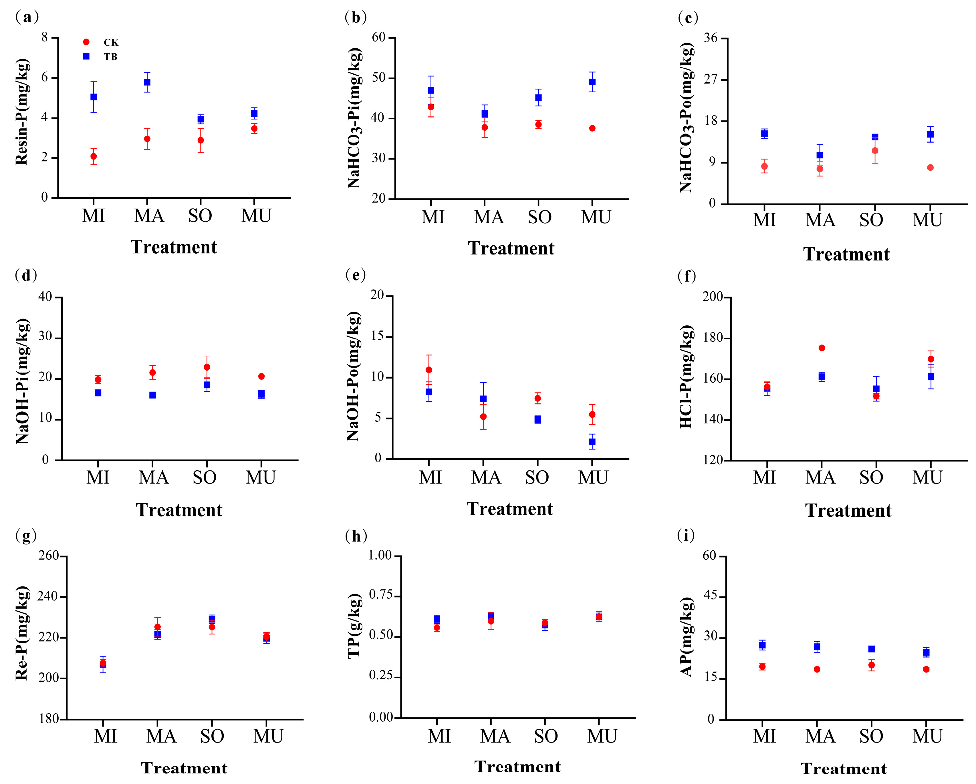 Agronomy 15 01163 g001