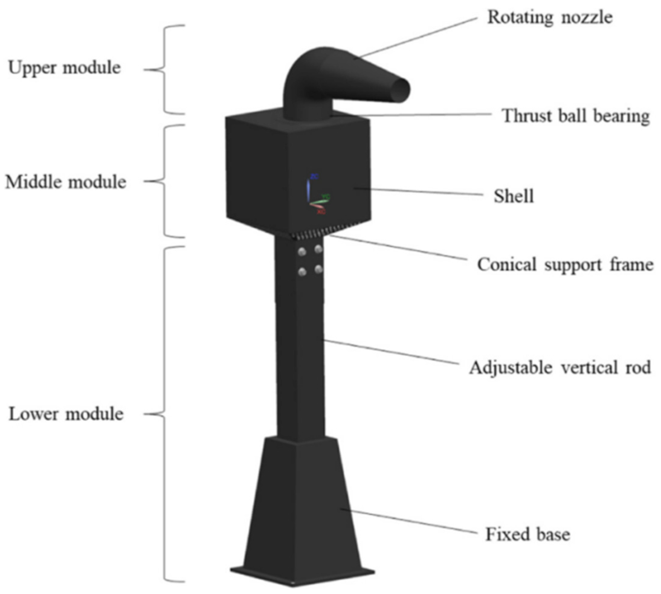 Agronomy 15 01164 g013