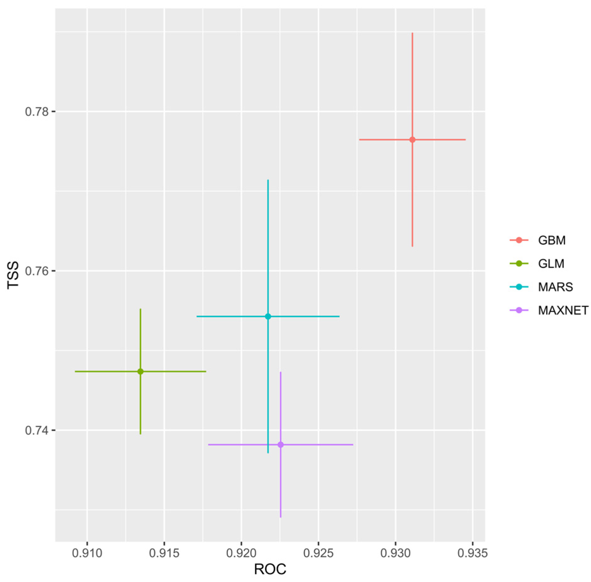 Agronomy 15 01165 g003