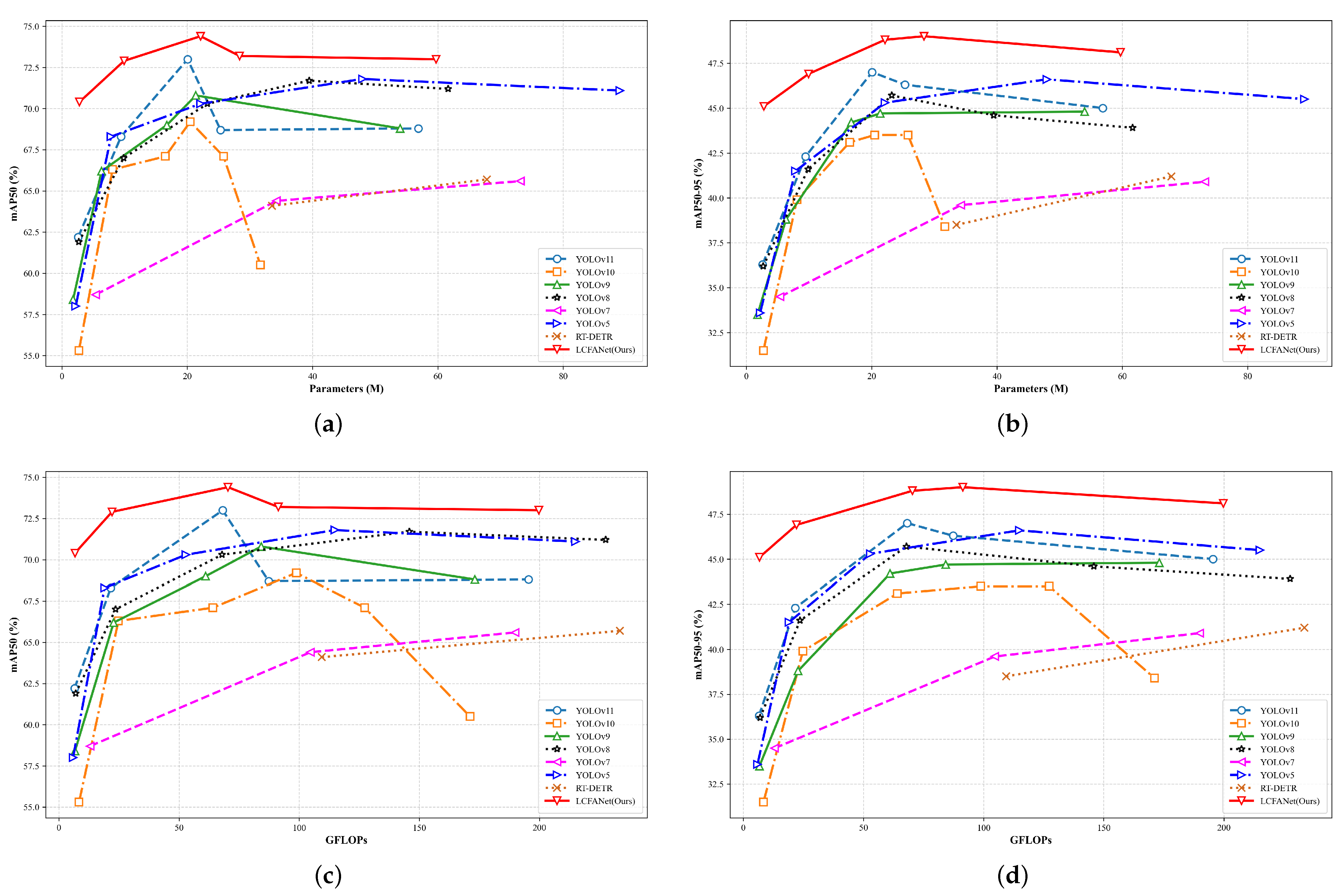 Agronomy 15 01168 g009