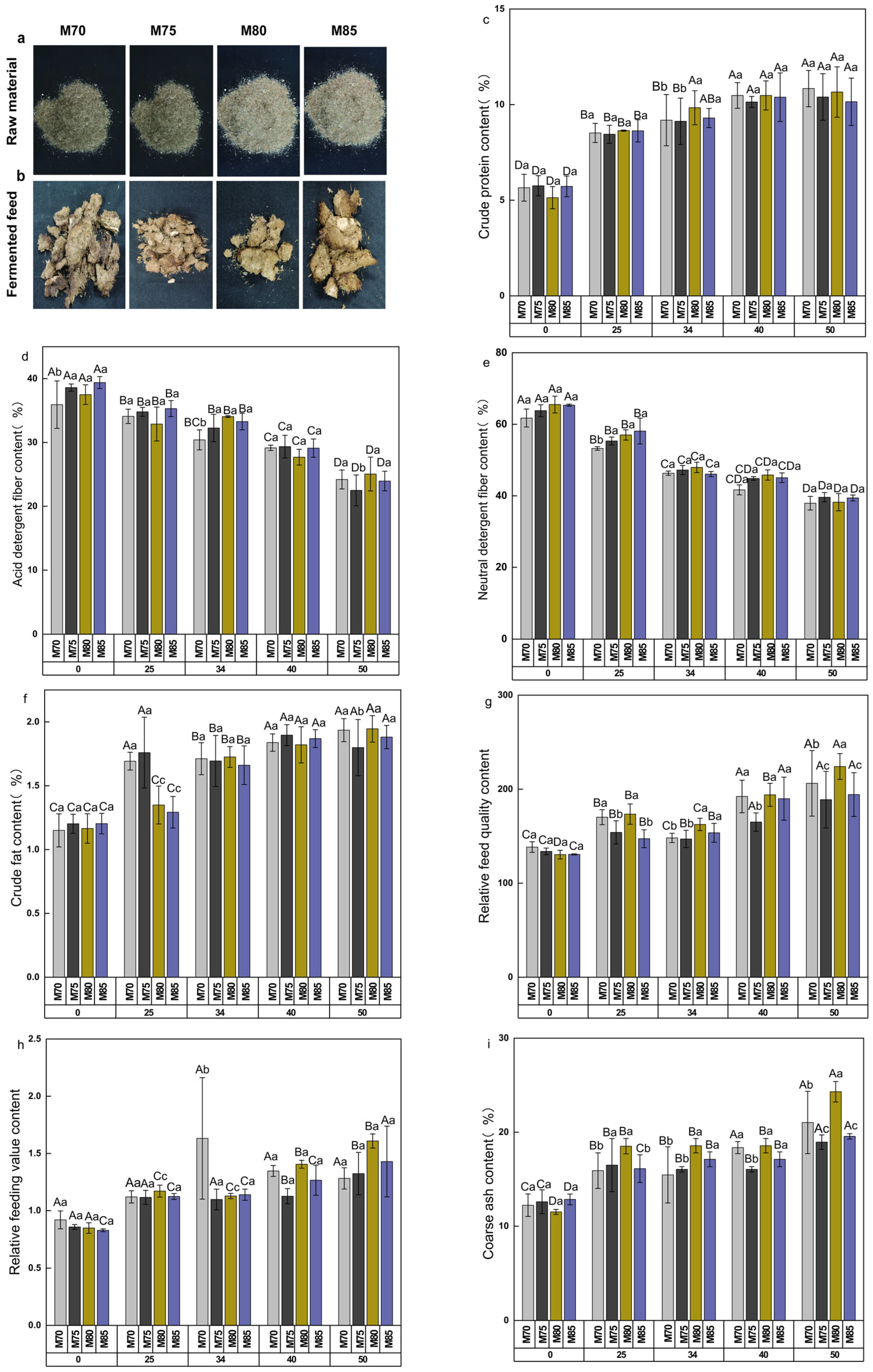 Agronomy 15 01171 g002