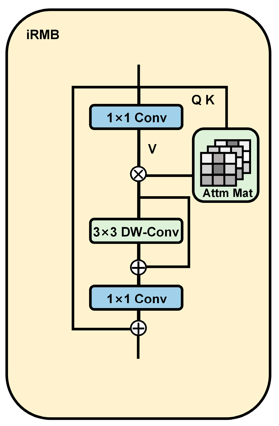 Agronomy 15 01173 g005