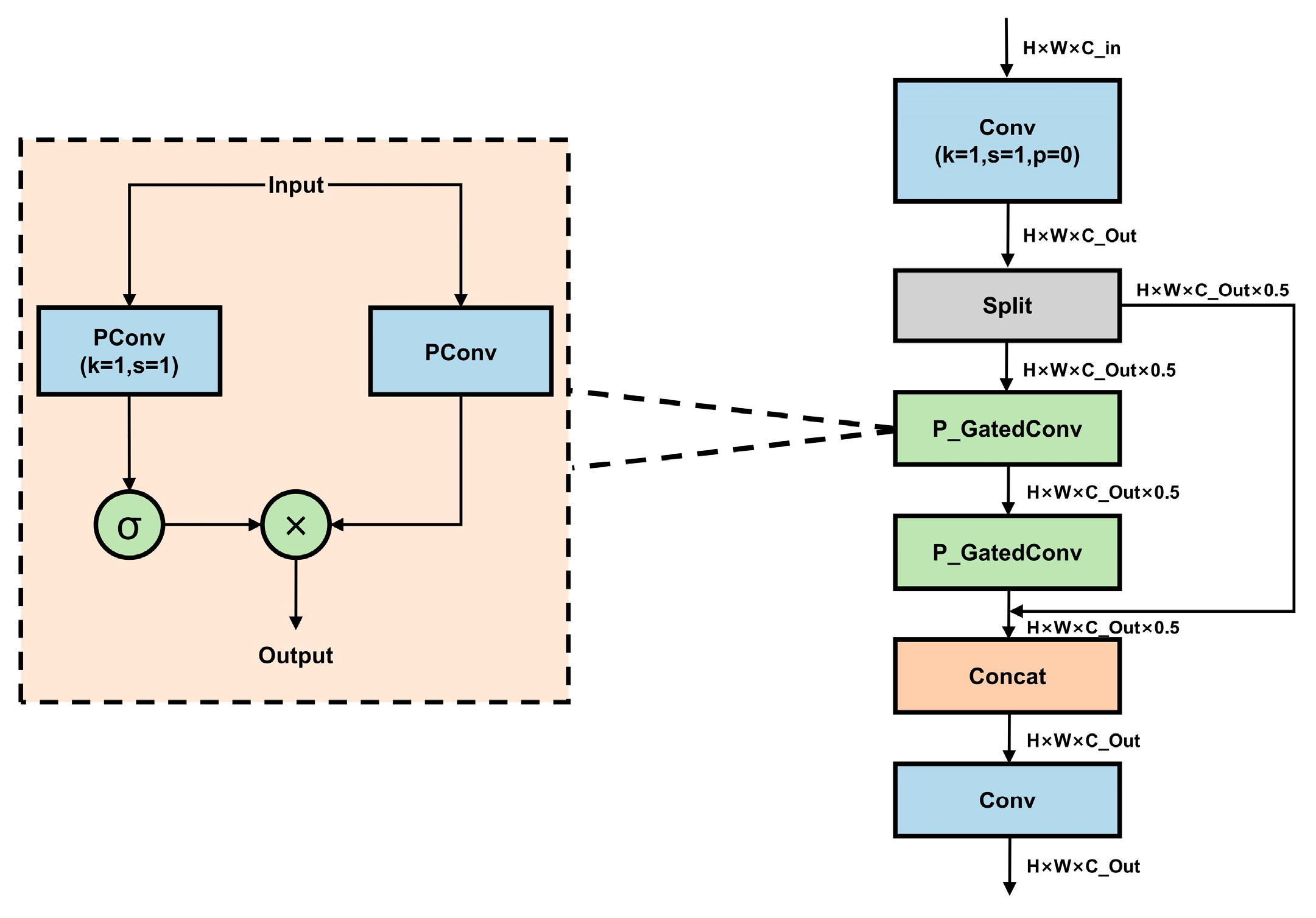 Agronomy 15 01173 g006