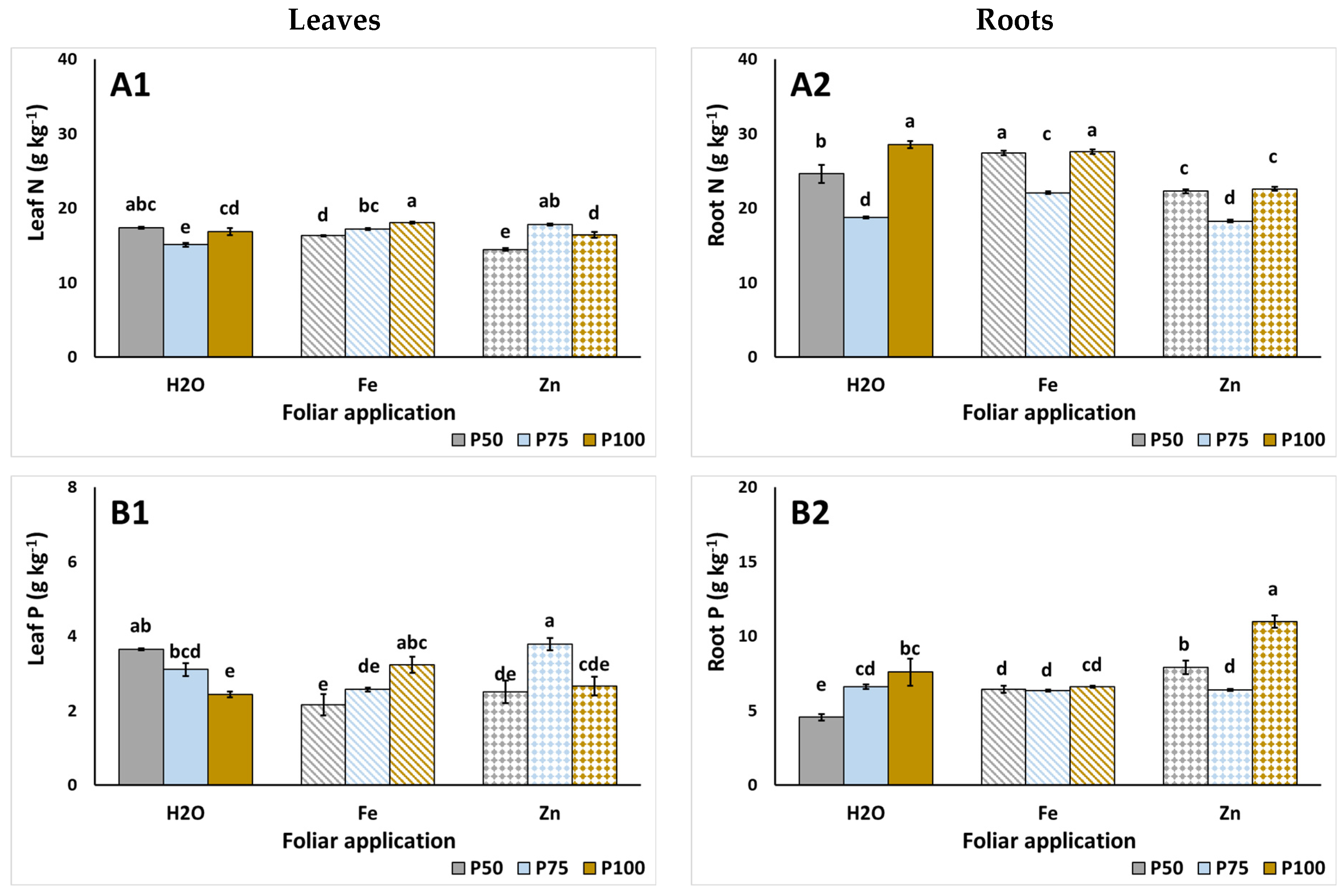 Agronomy 15 01178 g001a