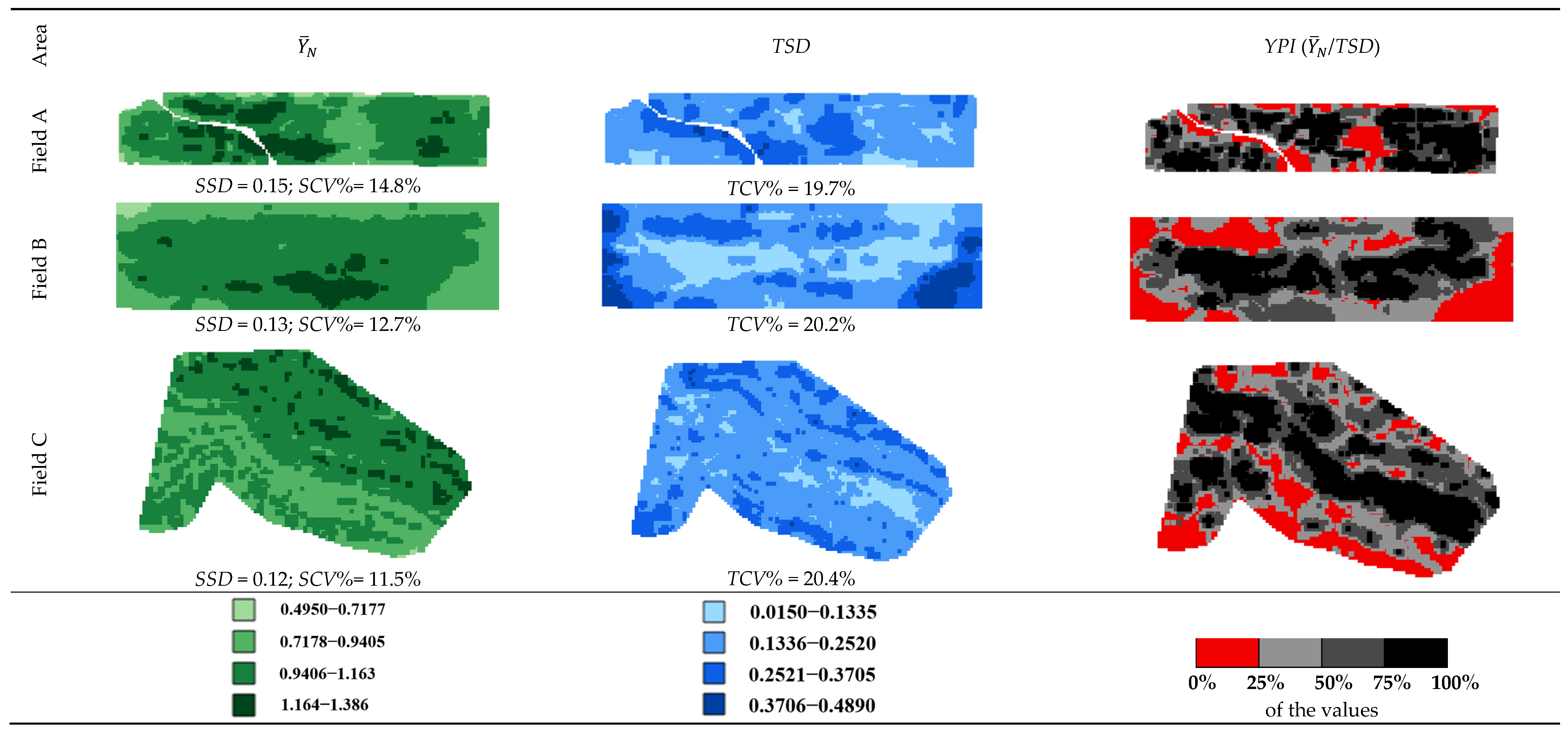 Agronomy 15 01179 g003
