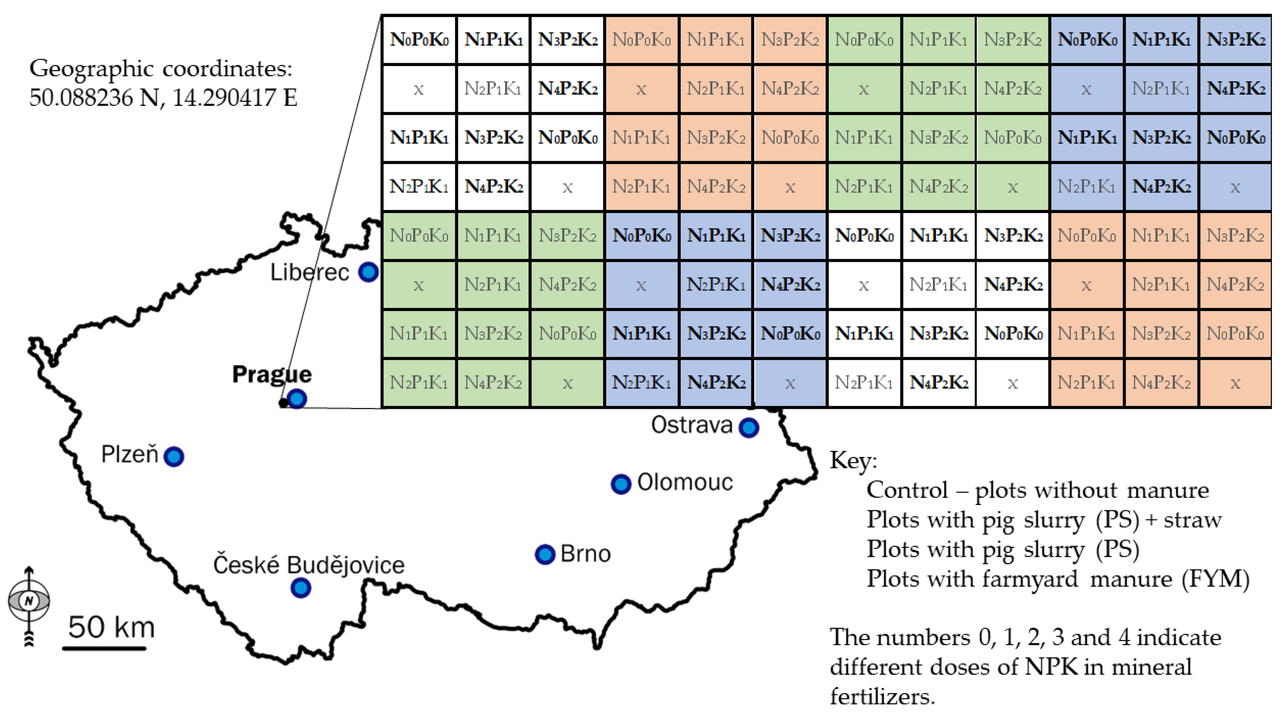 Agronomy 15 01183 g001