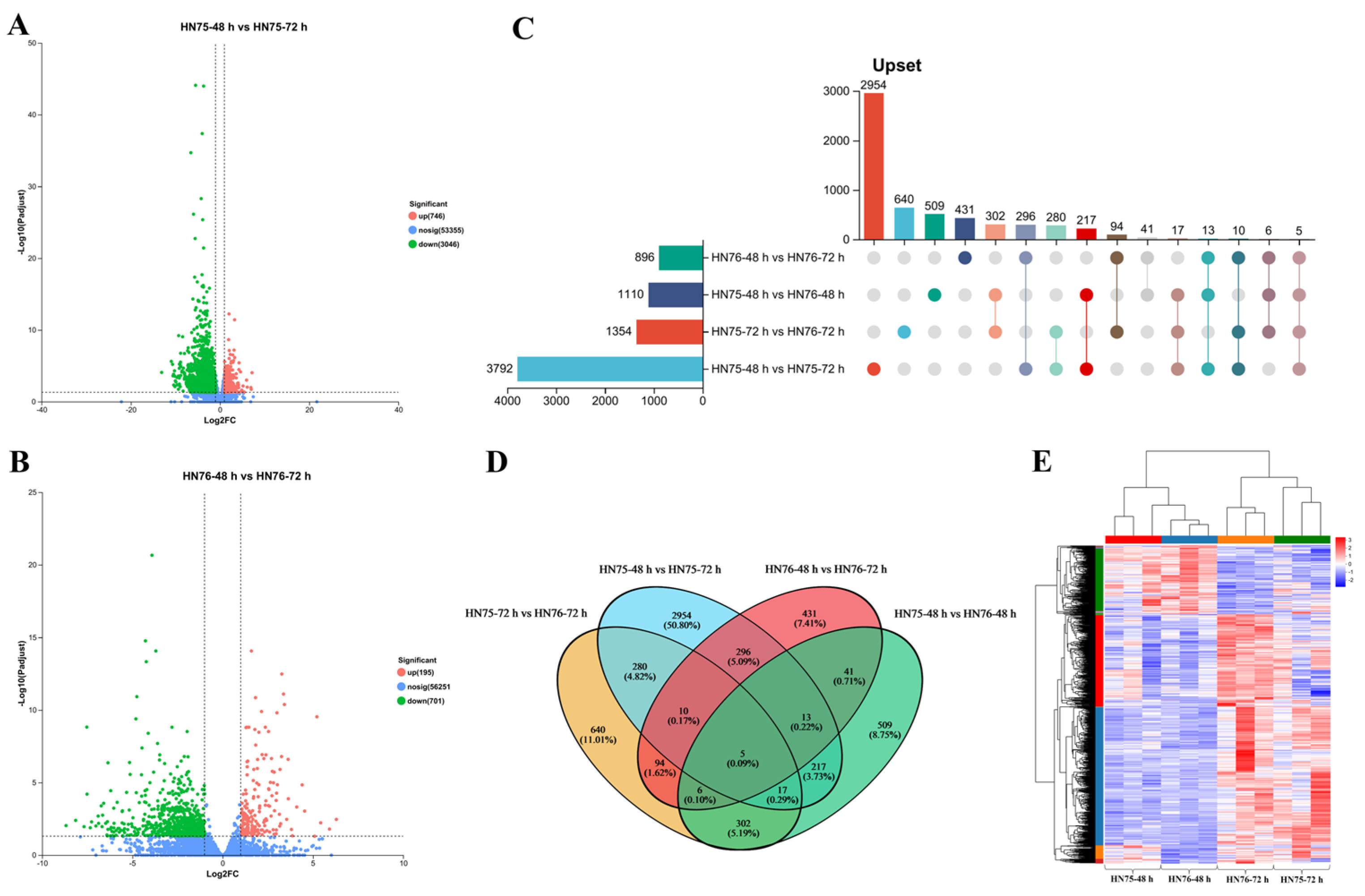 Agronomy 15 01186 g003