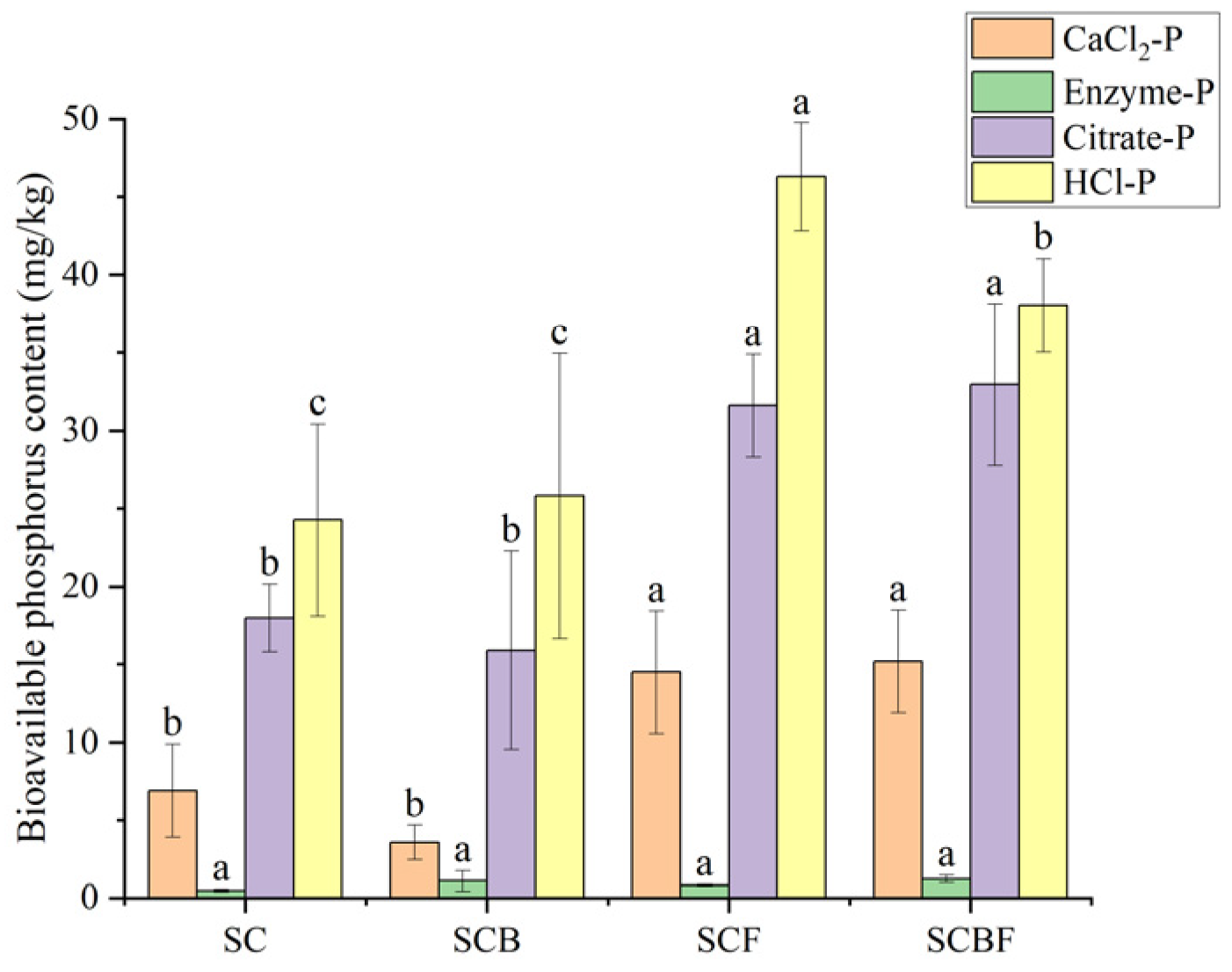 Agronomy 15 01187 g001