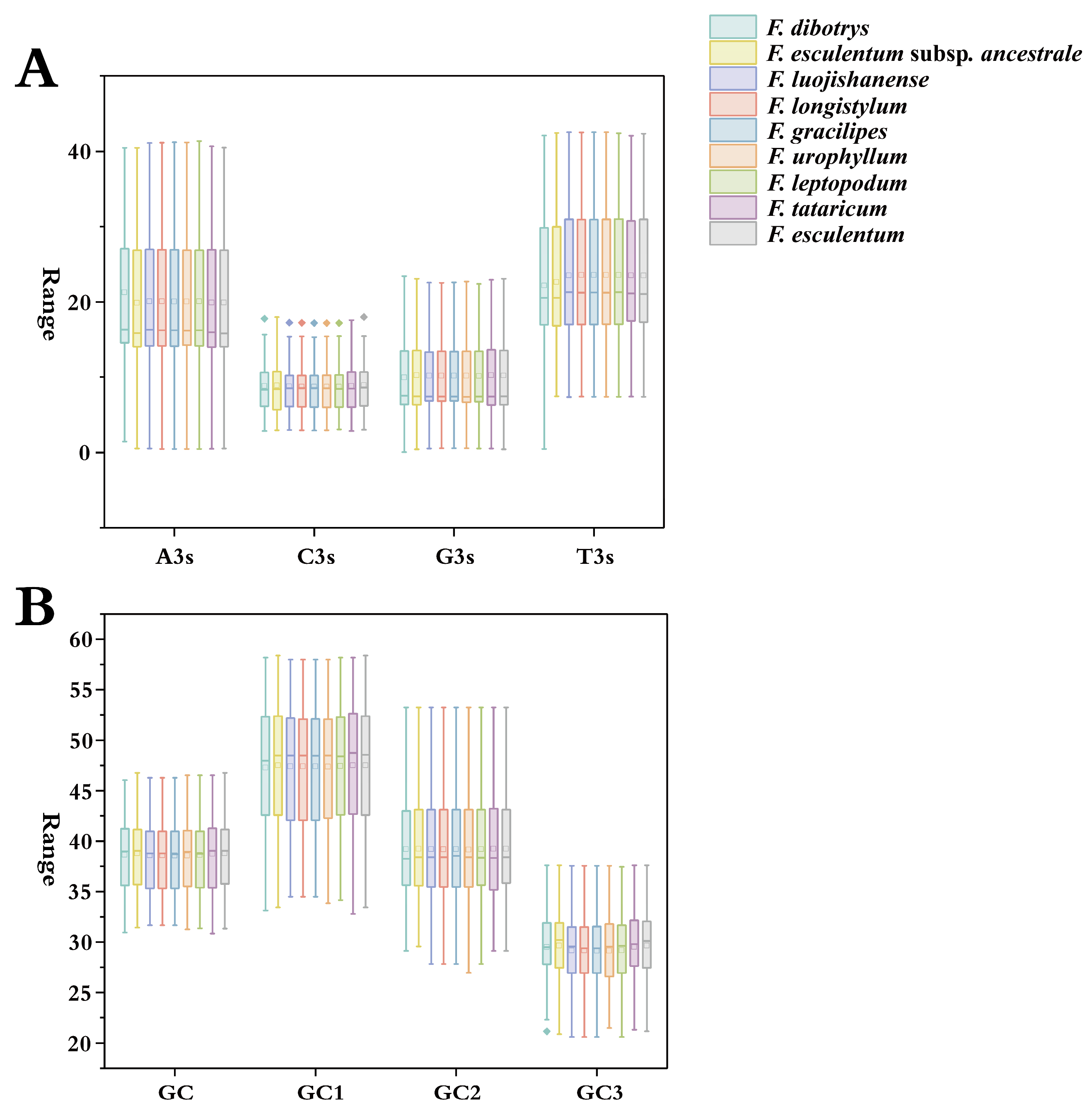 Agronomy 15 01190 g001
