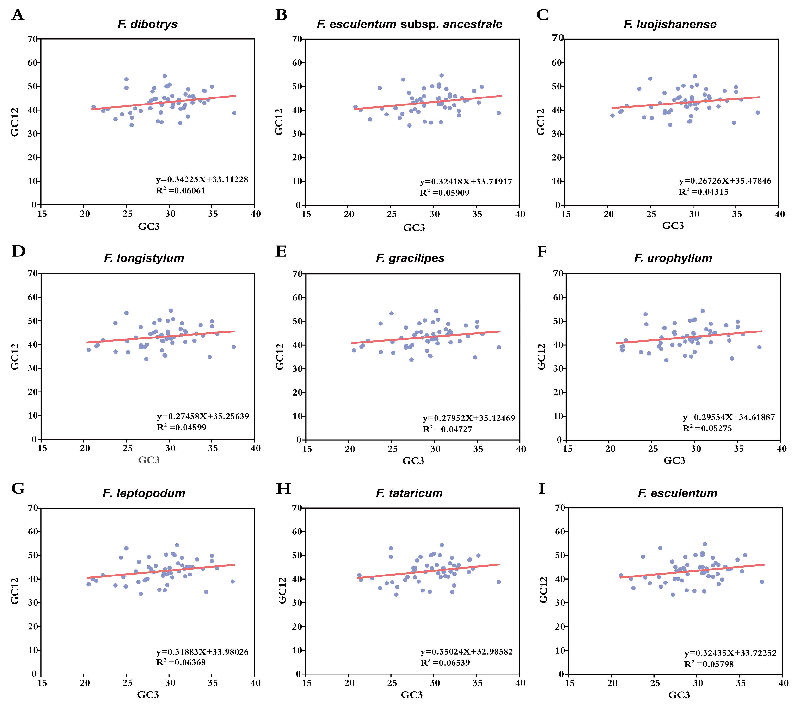 Agronomy 15 01190 g004