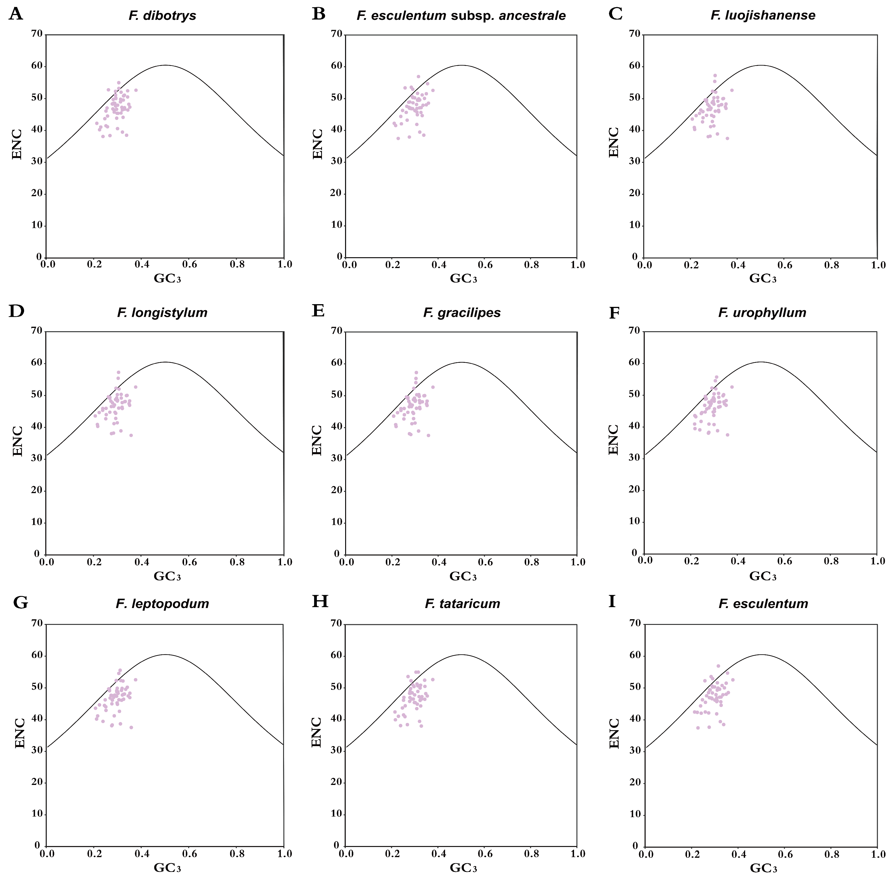 Agronomy 15 01190 g005