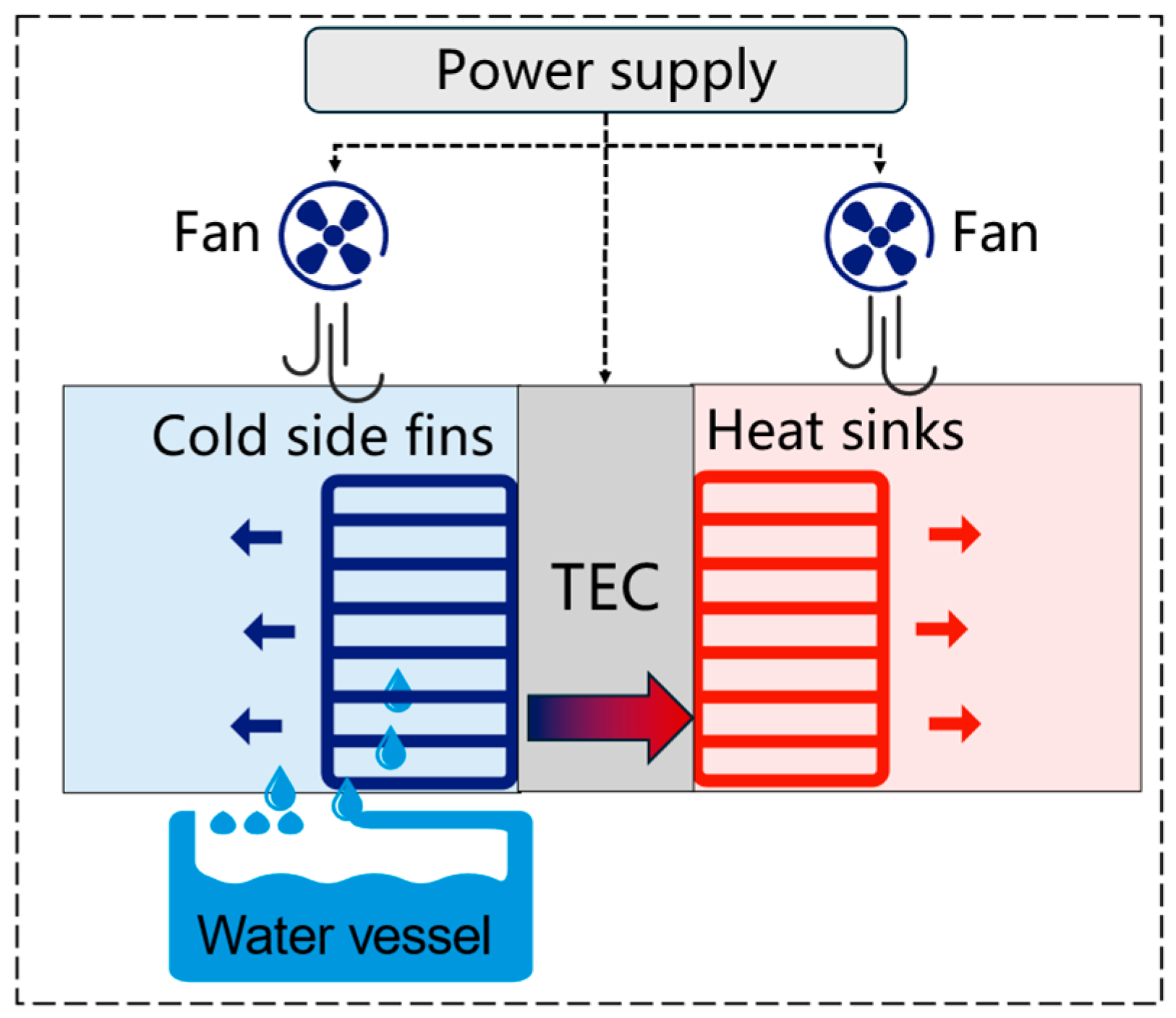 Agronomy 15 01194 g001