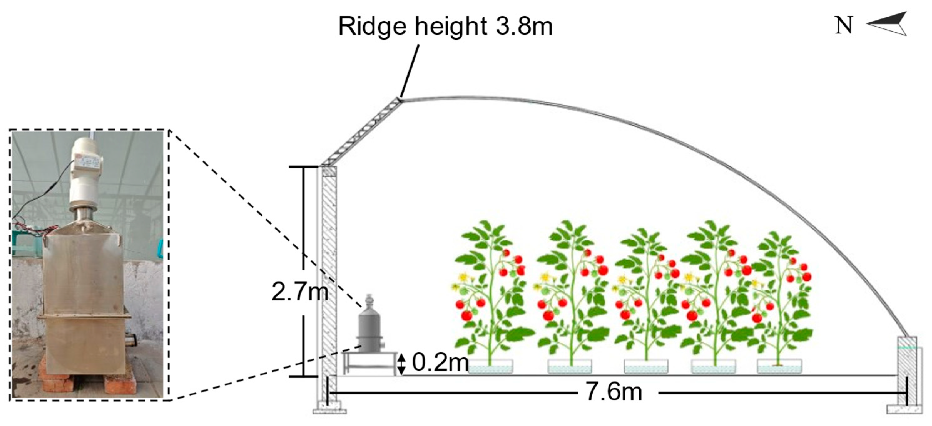Agronomy 15 01194 g003