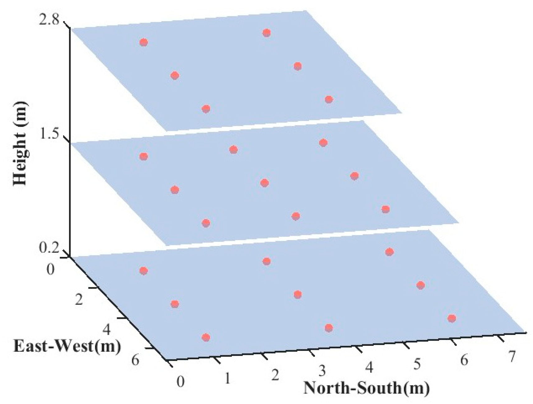 Agronomy 15 01194 g004