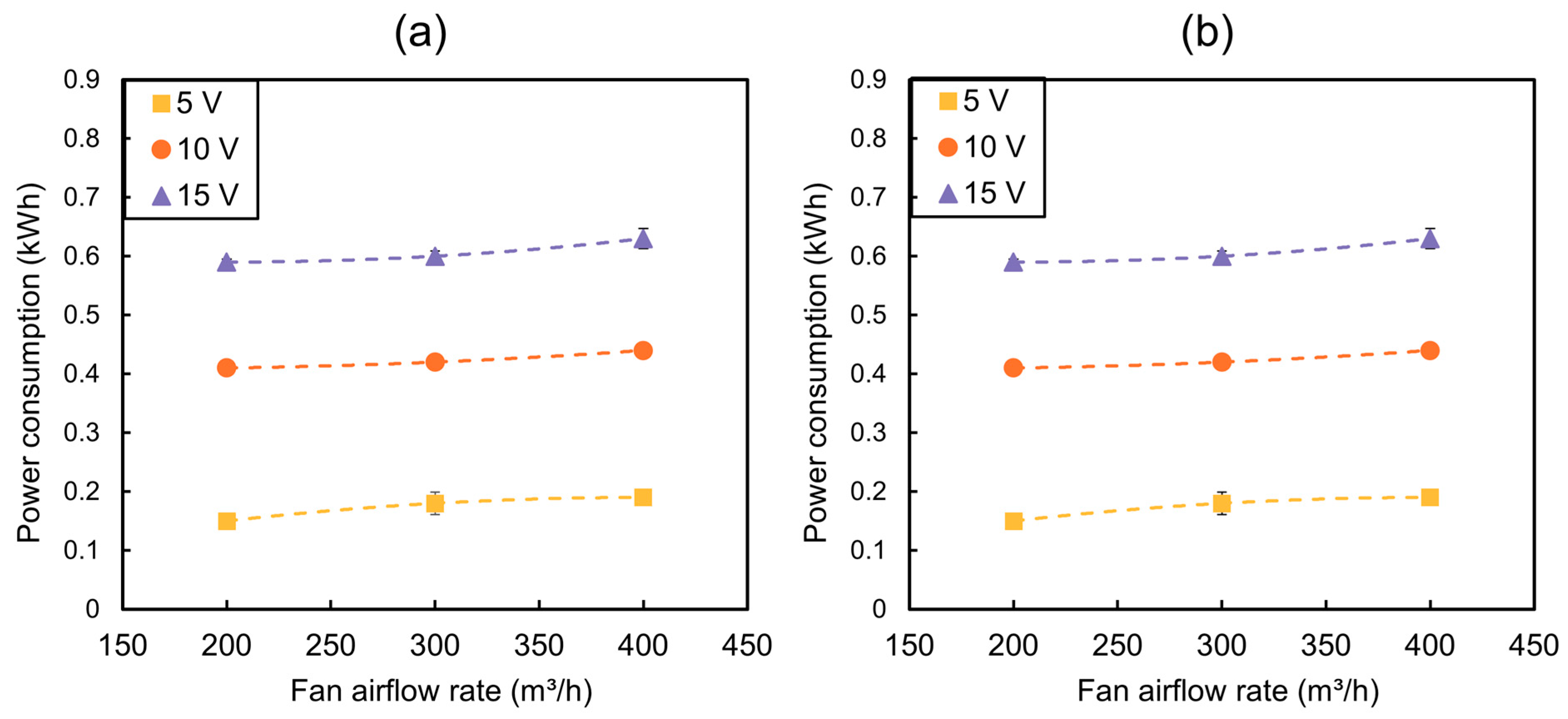Agronomy 15 01194 g007