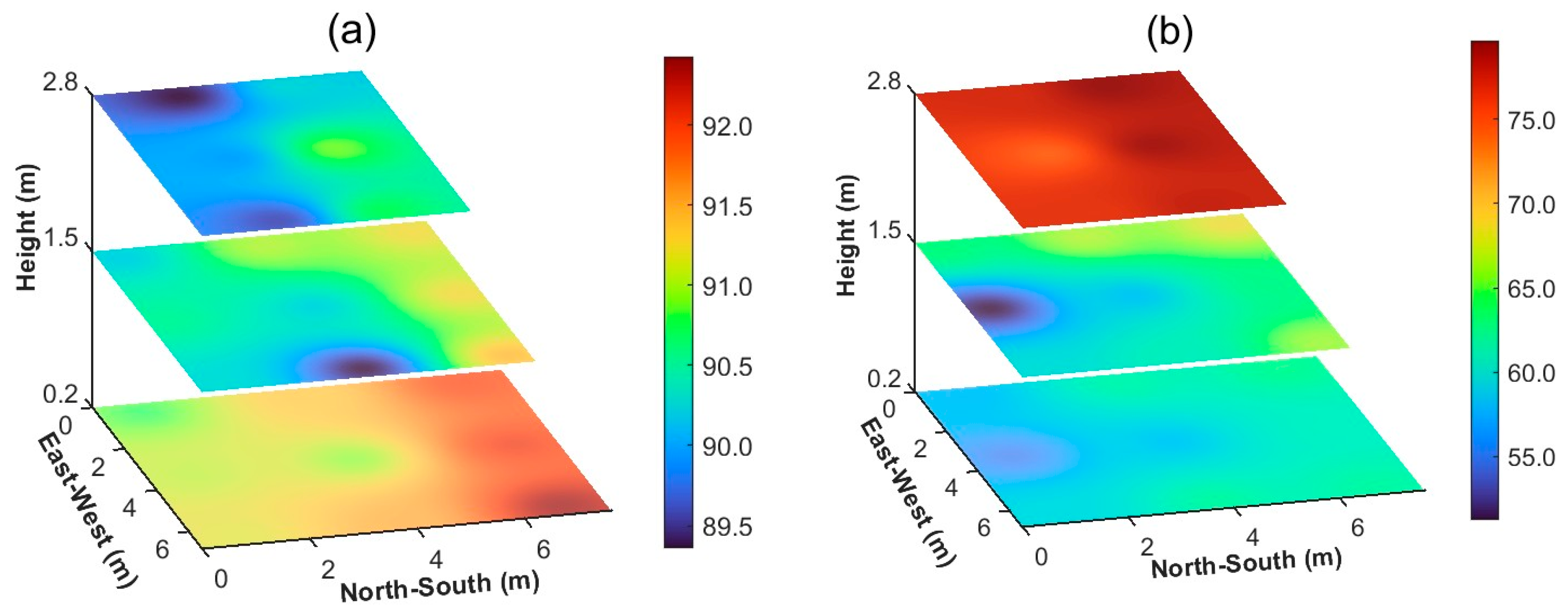 Agronomy 15 01194 g010