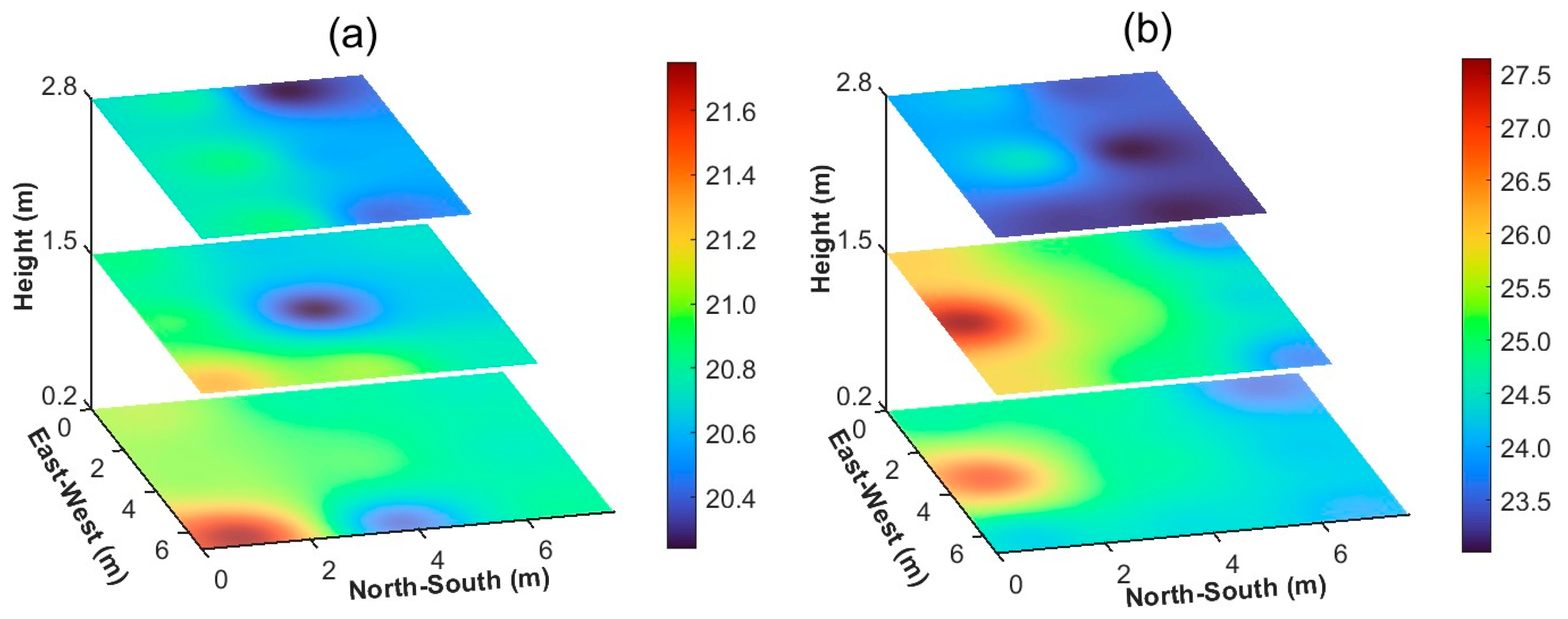 Agronomy 15 01194 g011