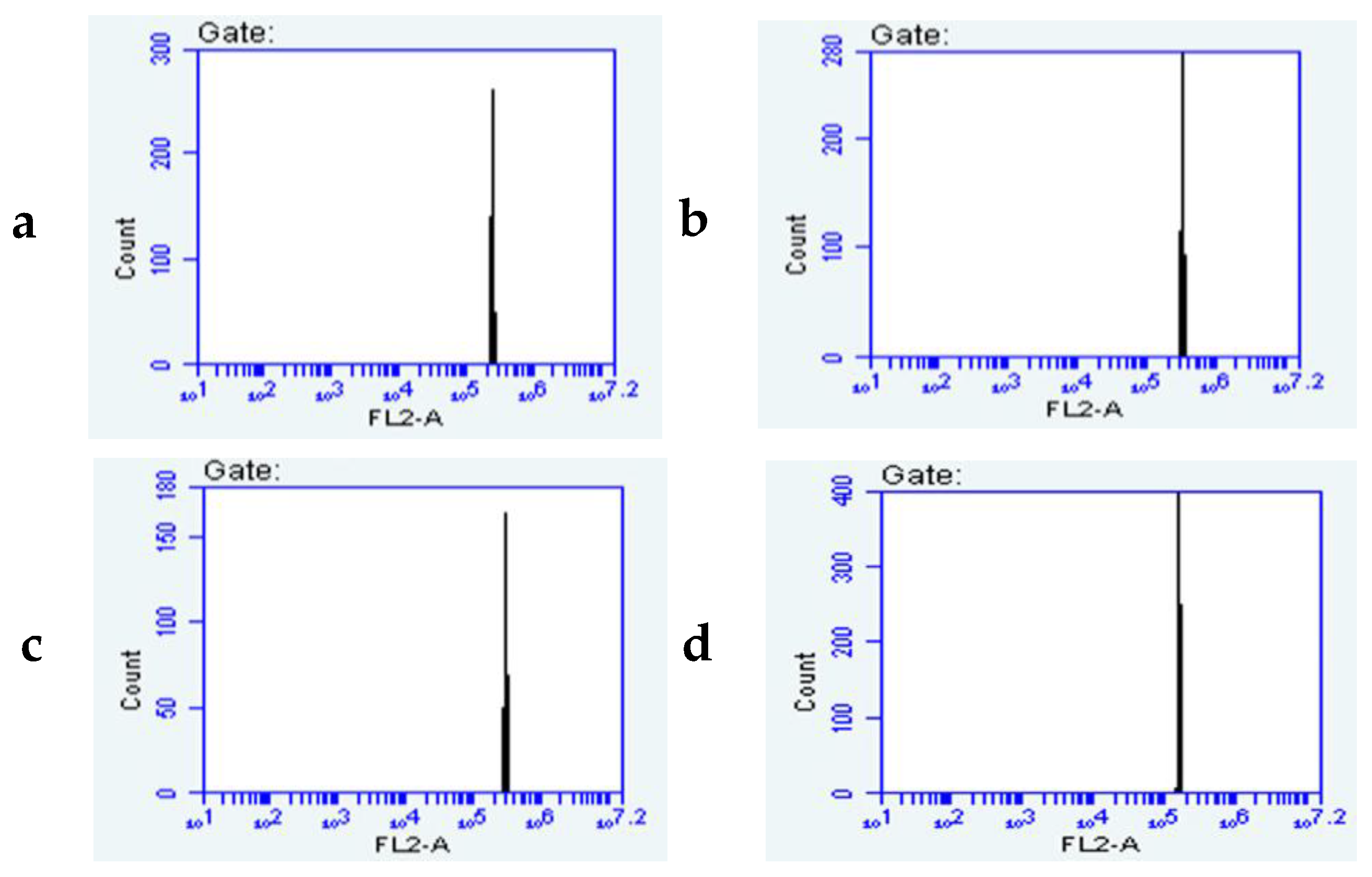 Agronomy 15 01195 g013 Agronomy 15 01195 g013