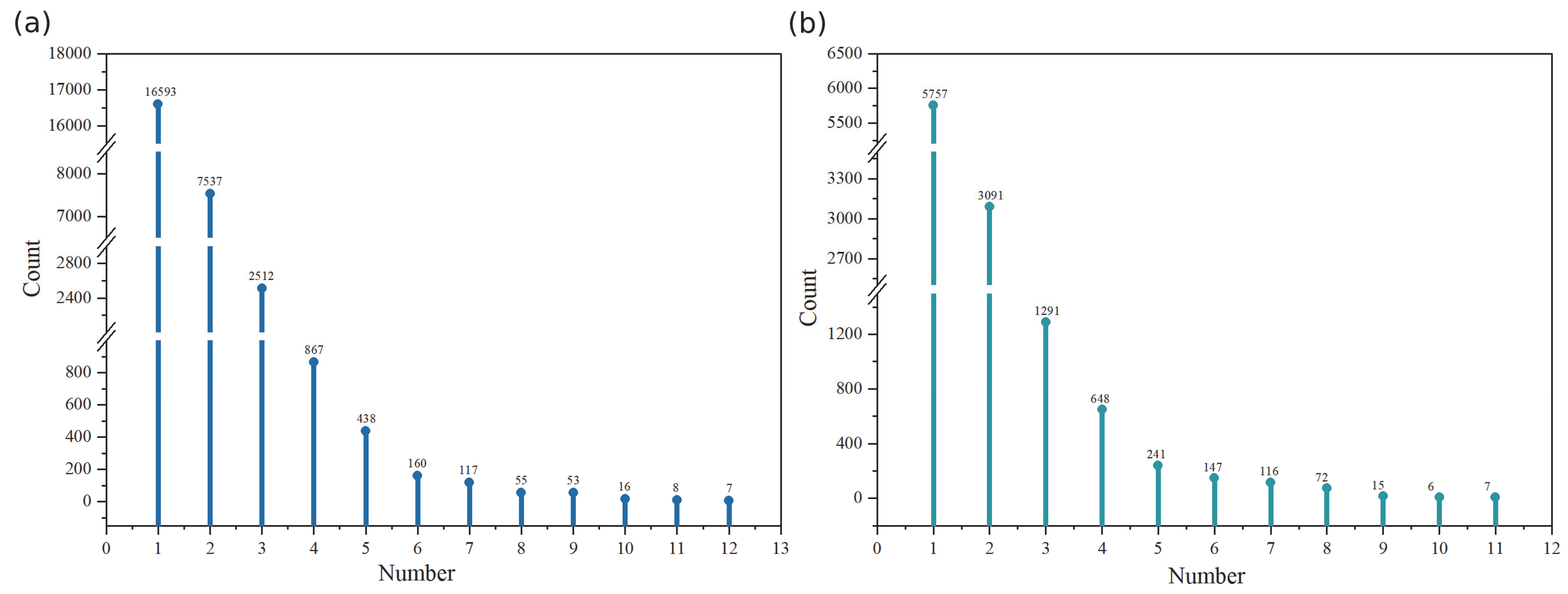 Agronomy 15 01197 g004