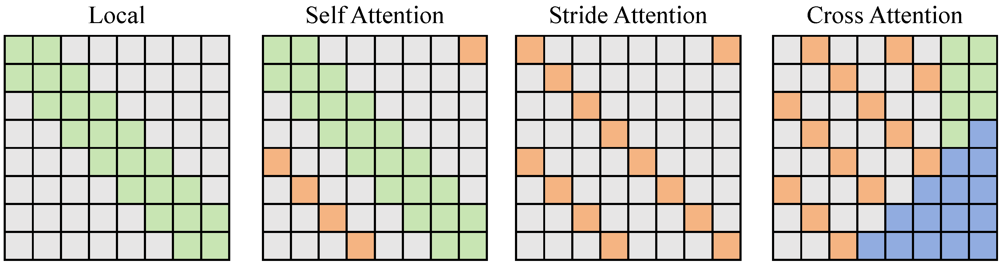 Agronomy 15 01199 g011