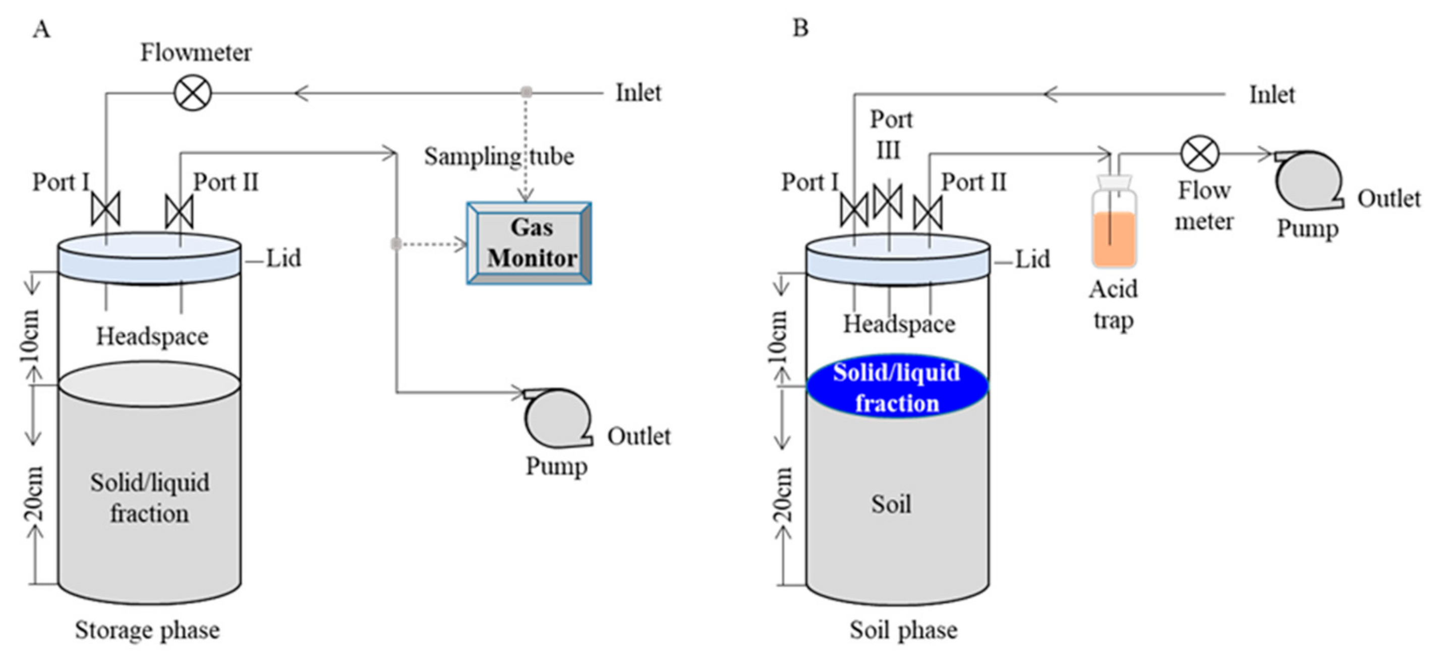 Agronomy 15 01202 g001