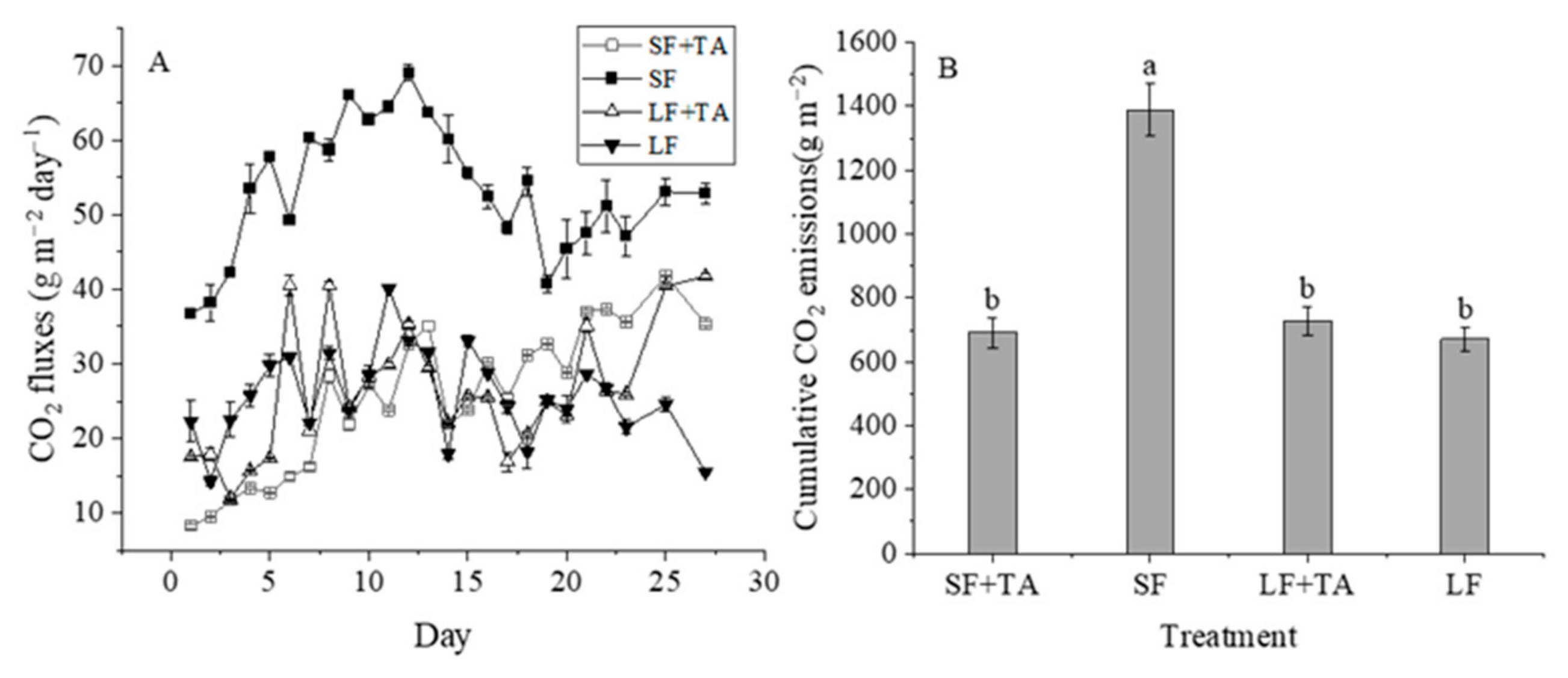 Agronomy 15 01202 g010
