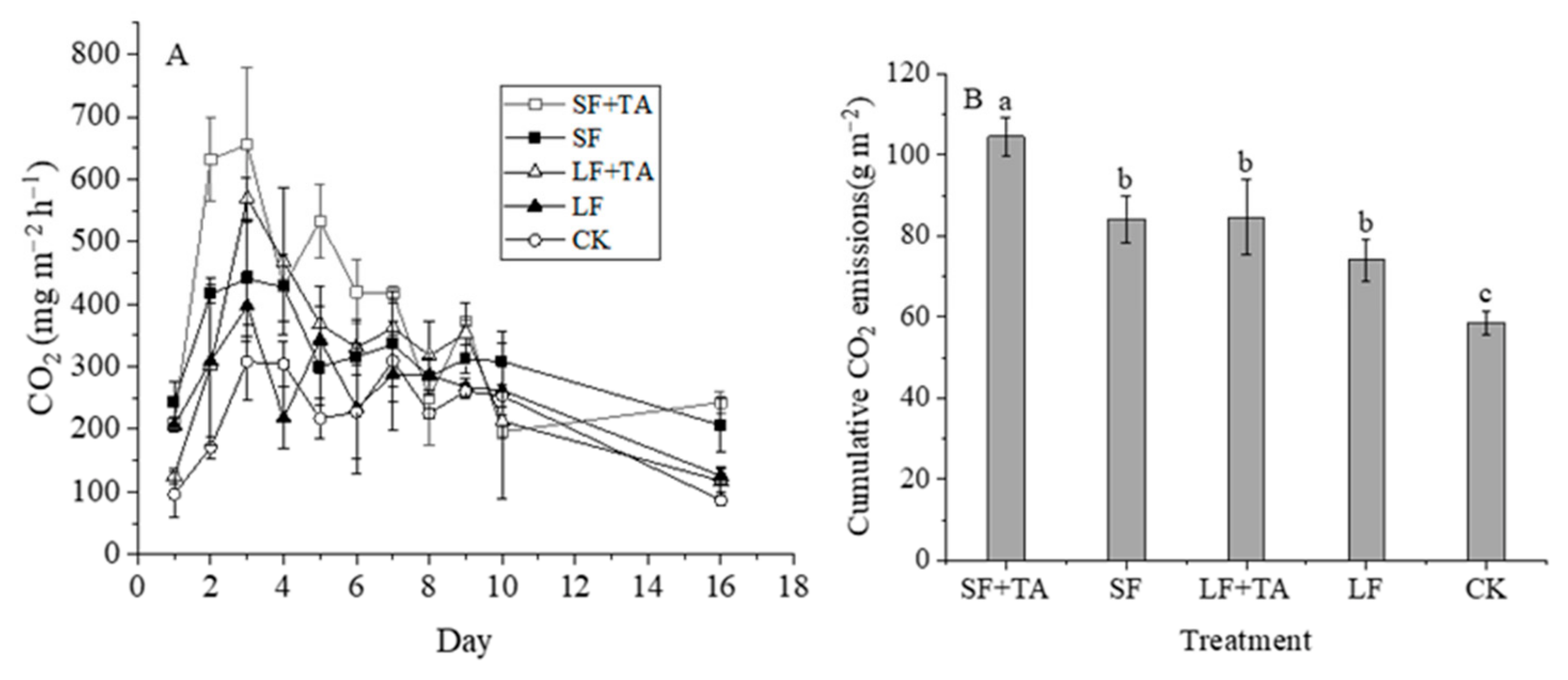 Agronomy 15 01202 g011