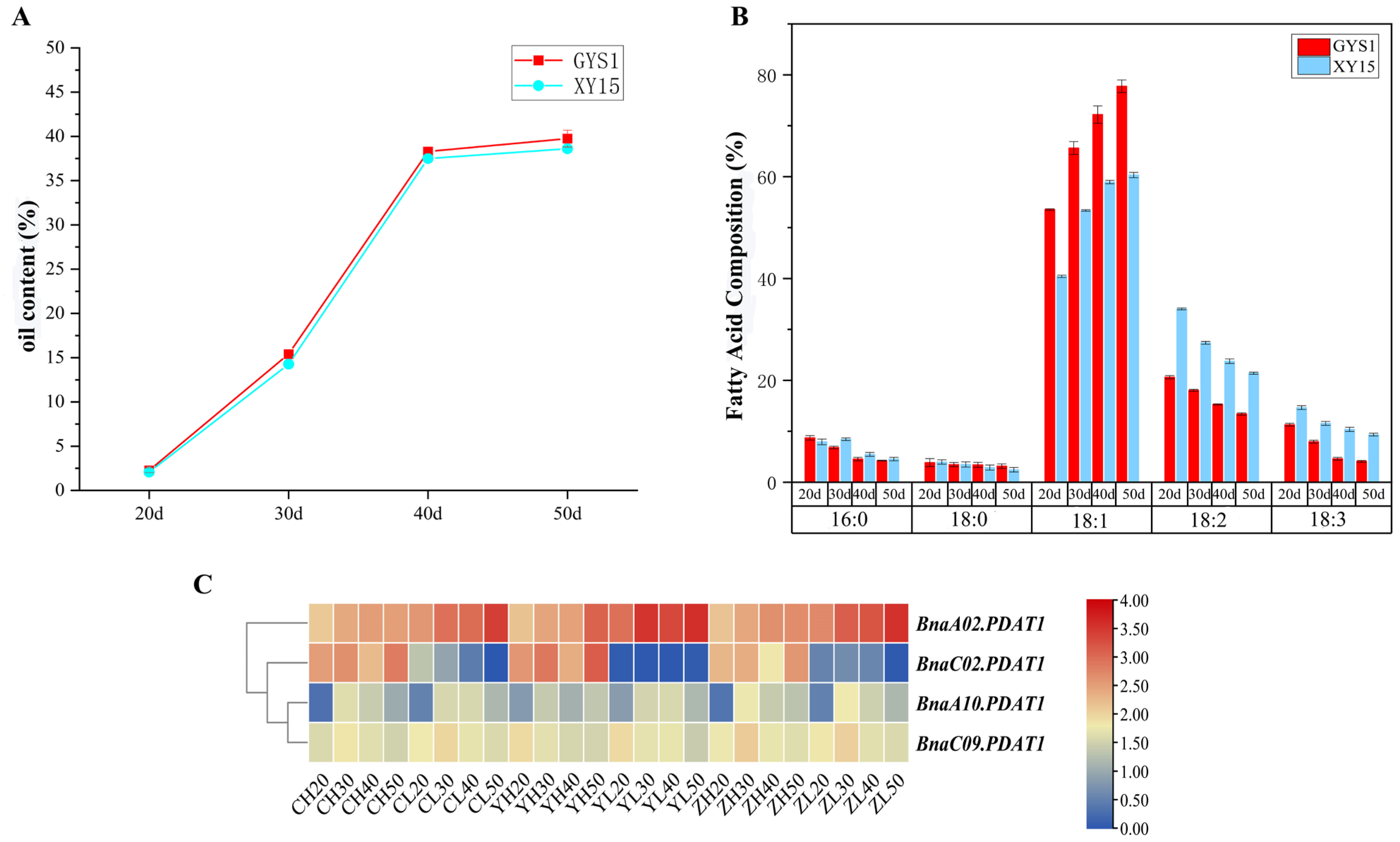 Agronomy 15 01204 g007
