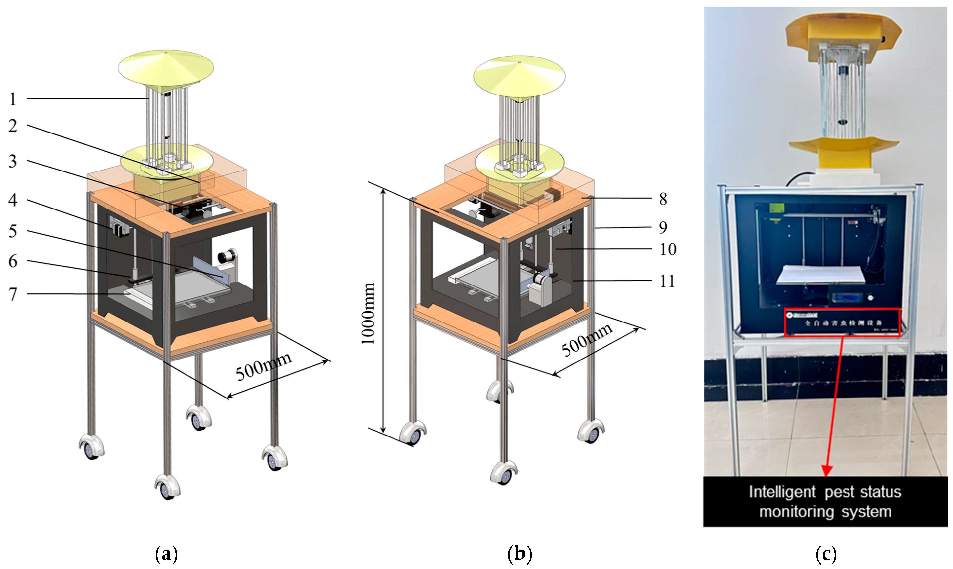 Agronomy 15 01214 g002