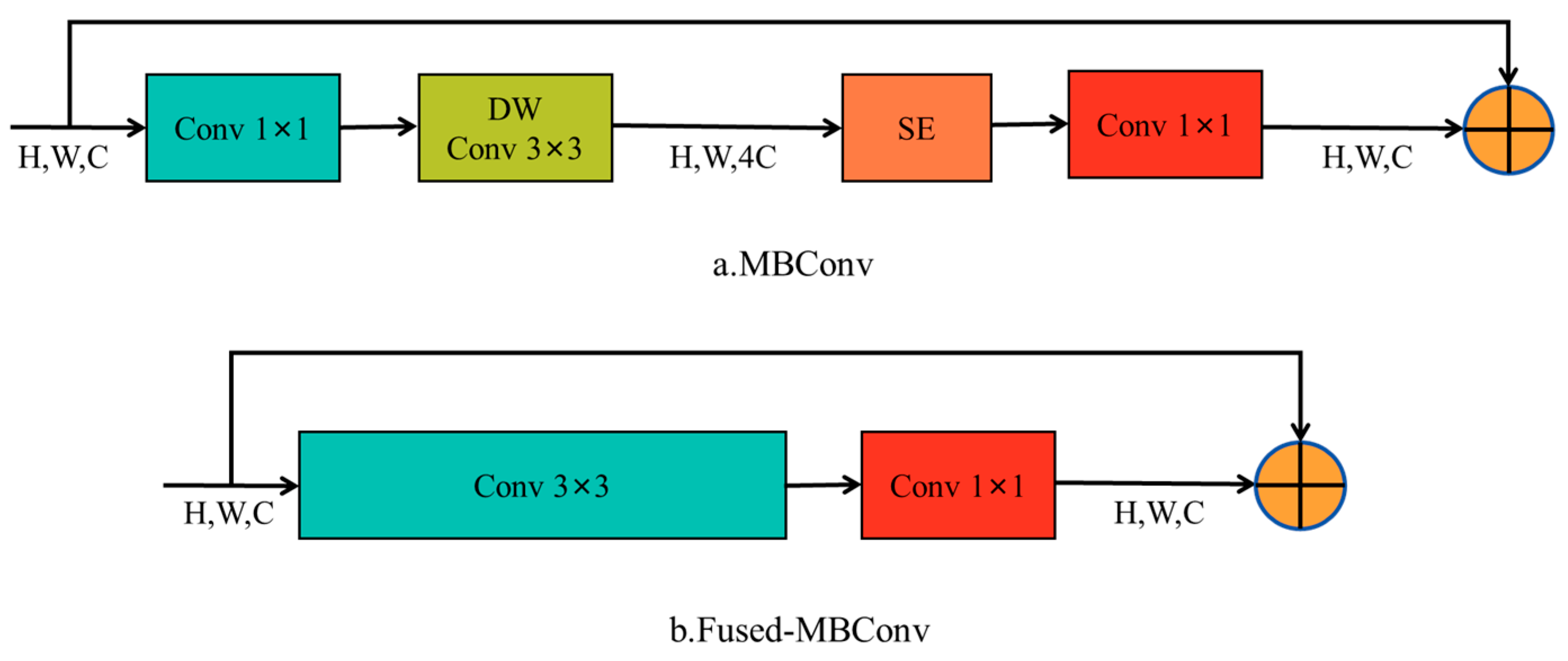 Agronomy 15 01214 g006