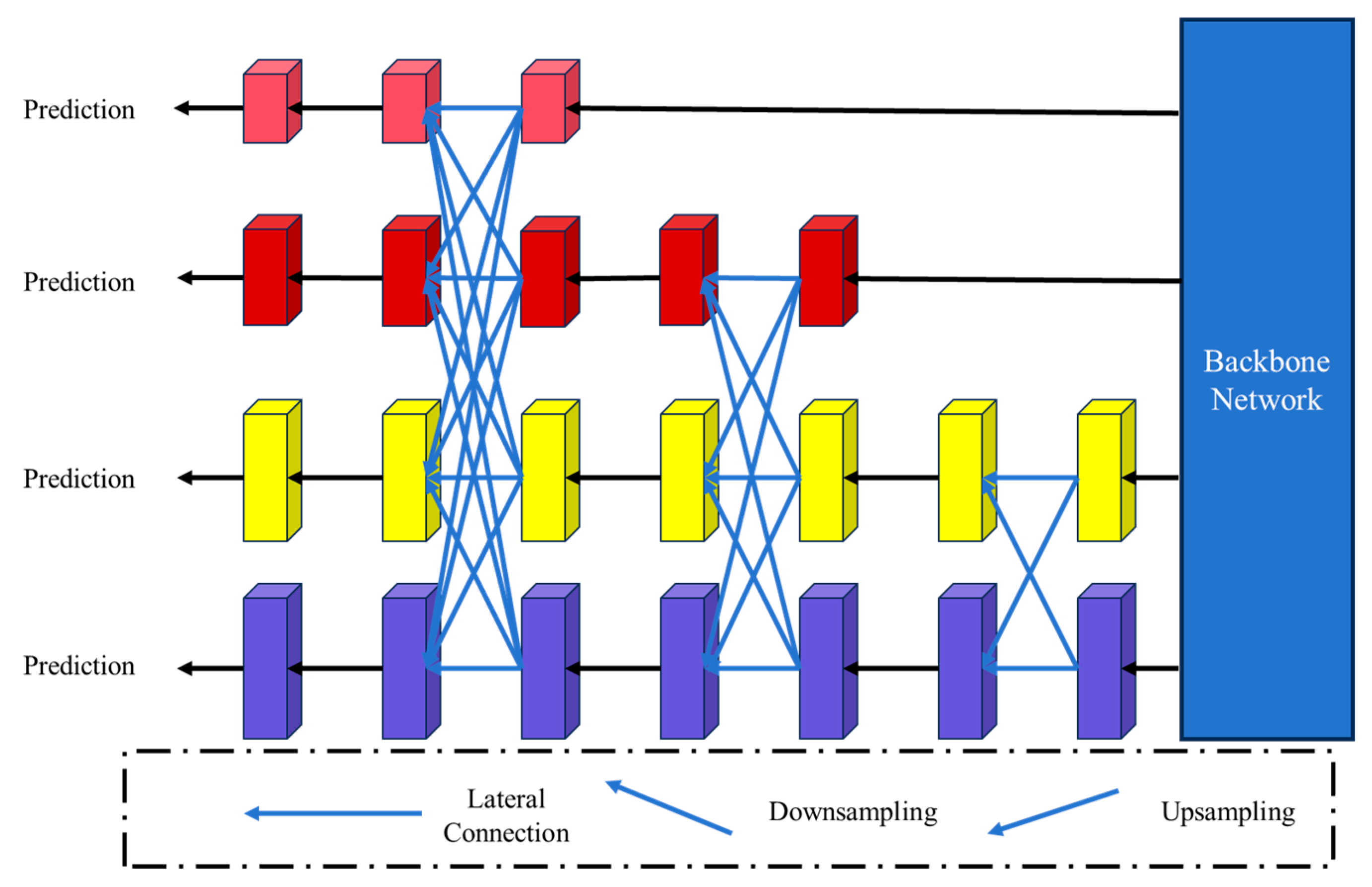 Agronomy 15 01214 g008
