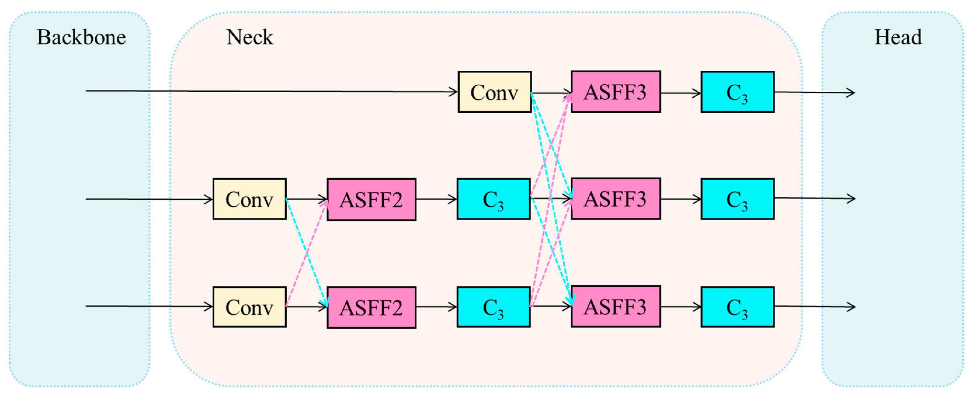 Agronomy 15 01214 g009