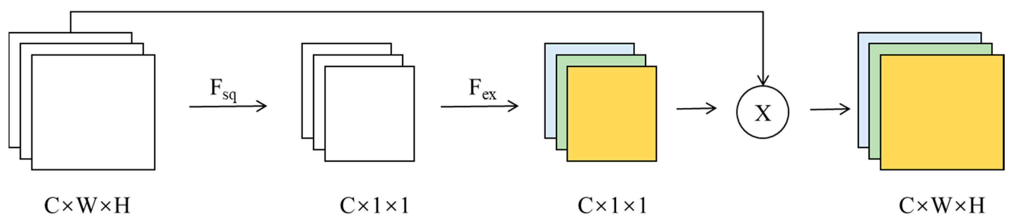 Agronomy 15 01214 g010