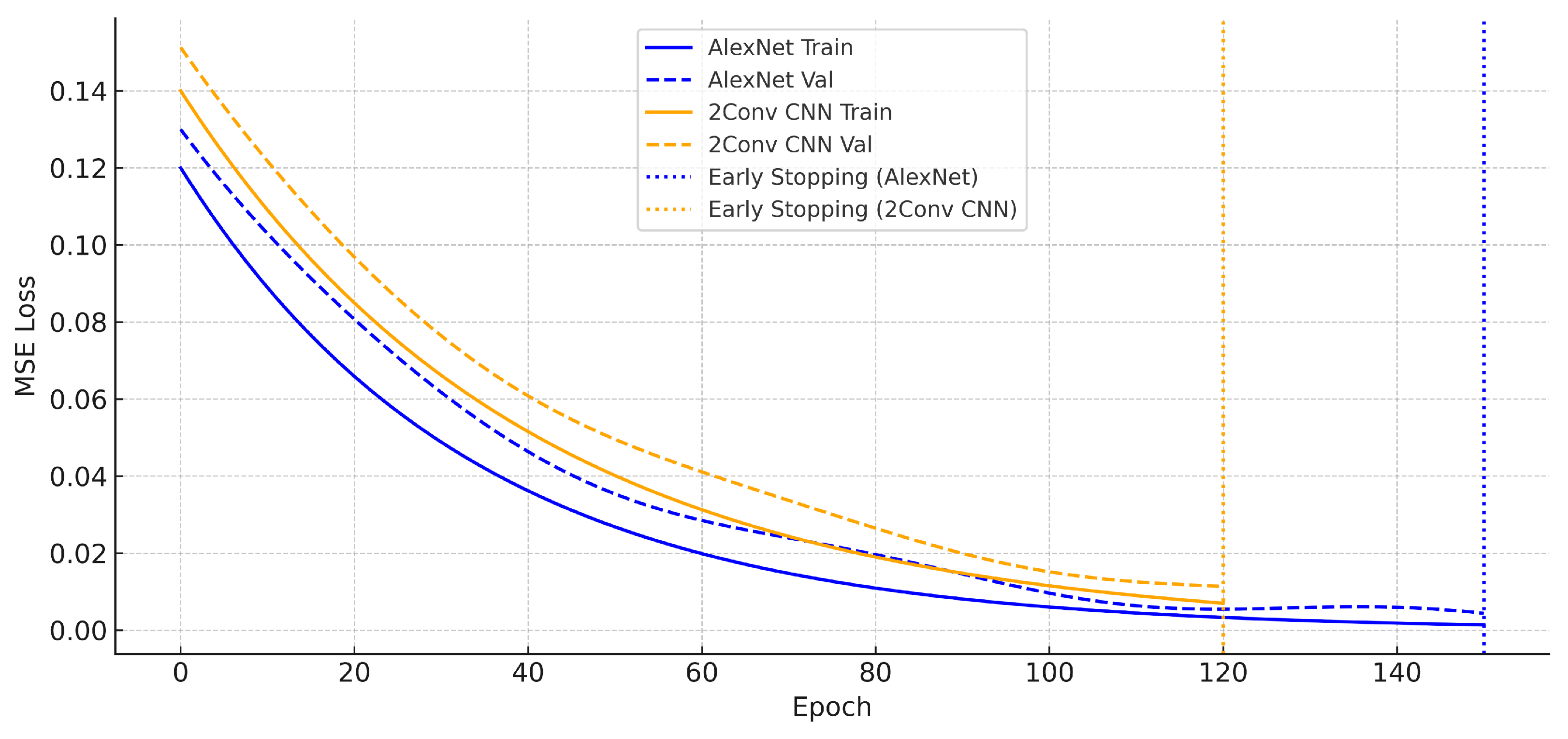 Agronomy 15 01217 g008