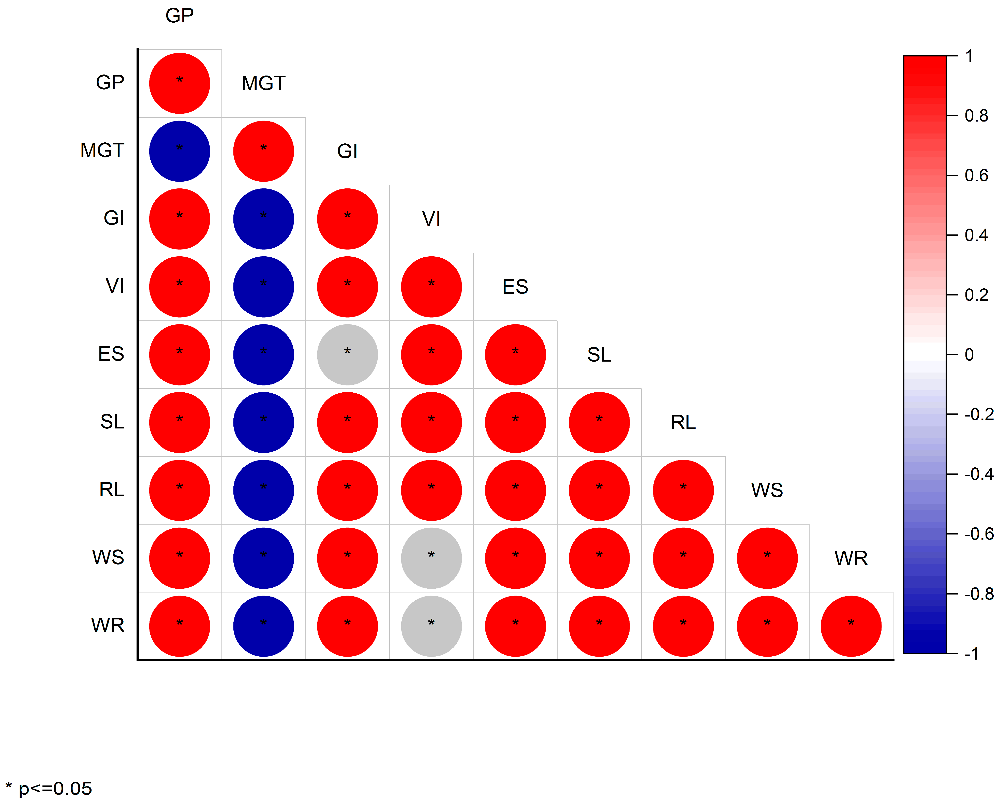 Agronomy 15 01219 g007 Agronomy 15 01219 g007