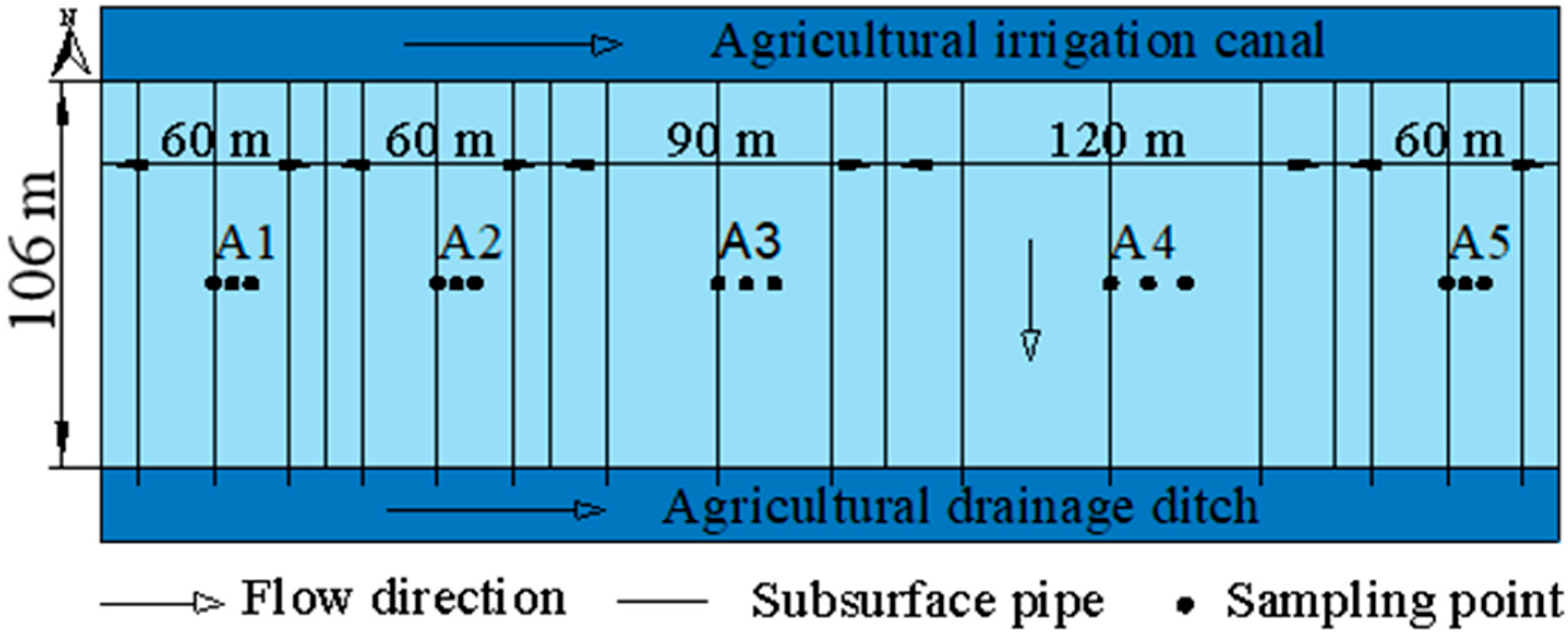 Agronomy 15 01222 g003