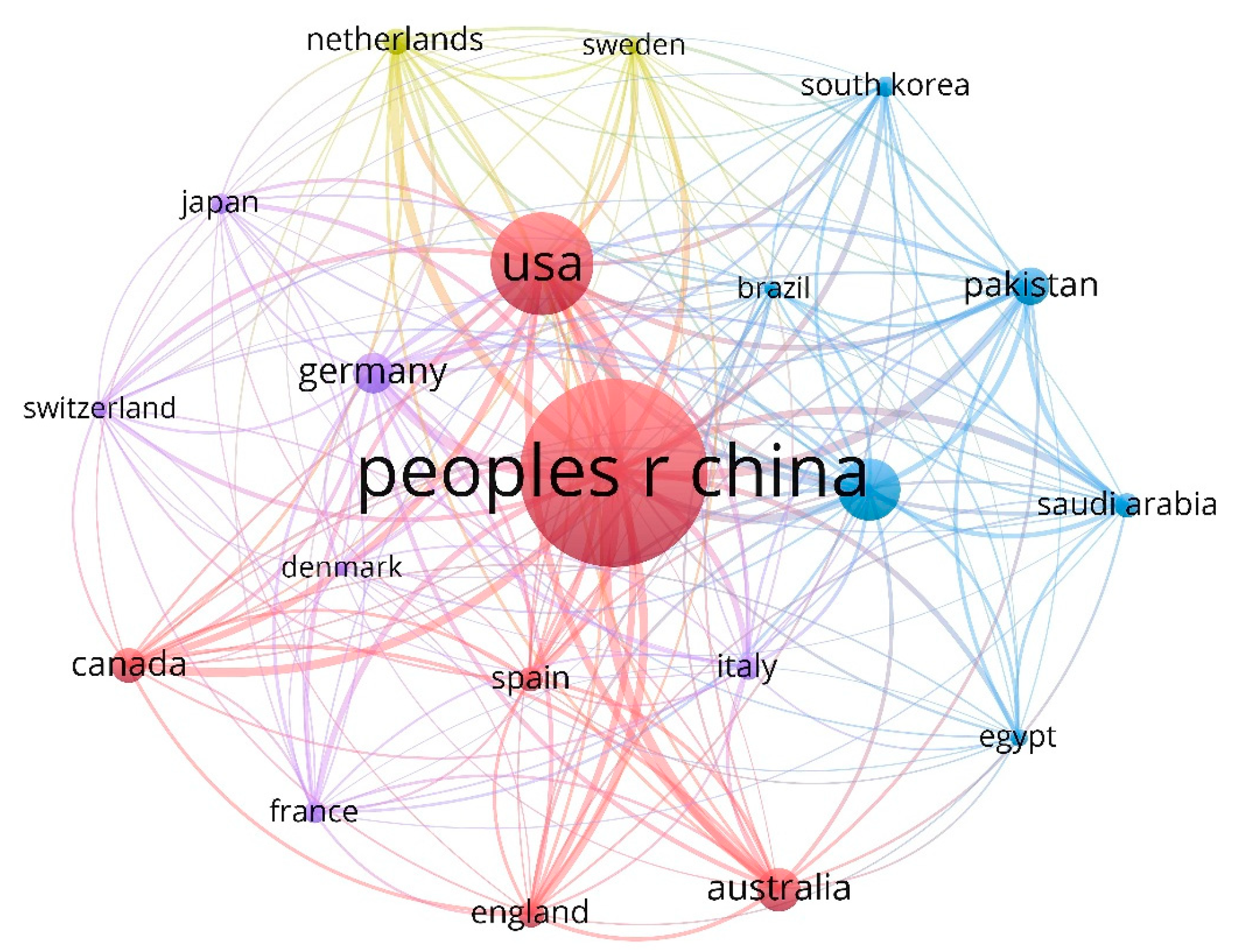 Agronomy 15 01223 g003