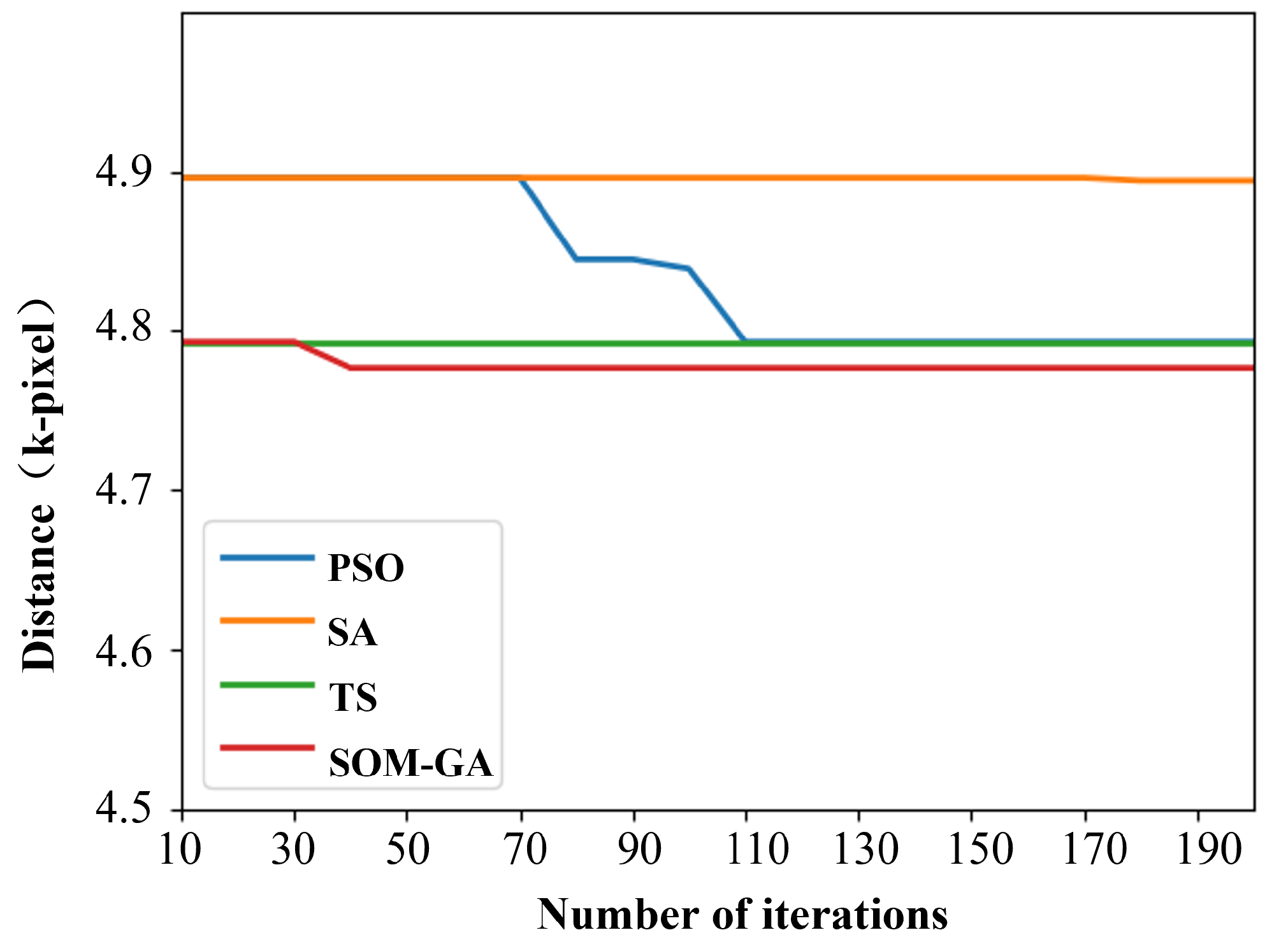 Agronomy 15 01230 g009