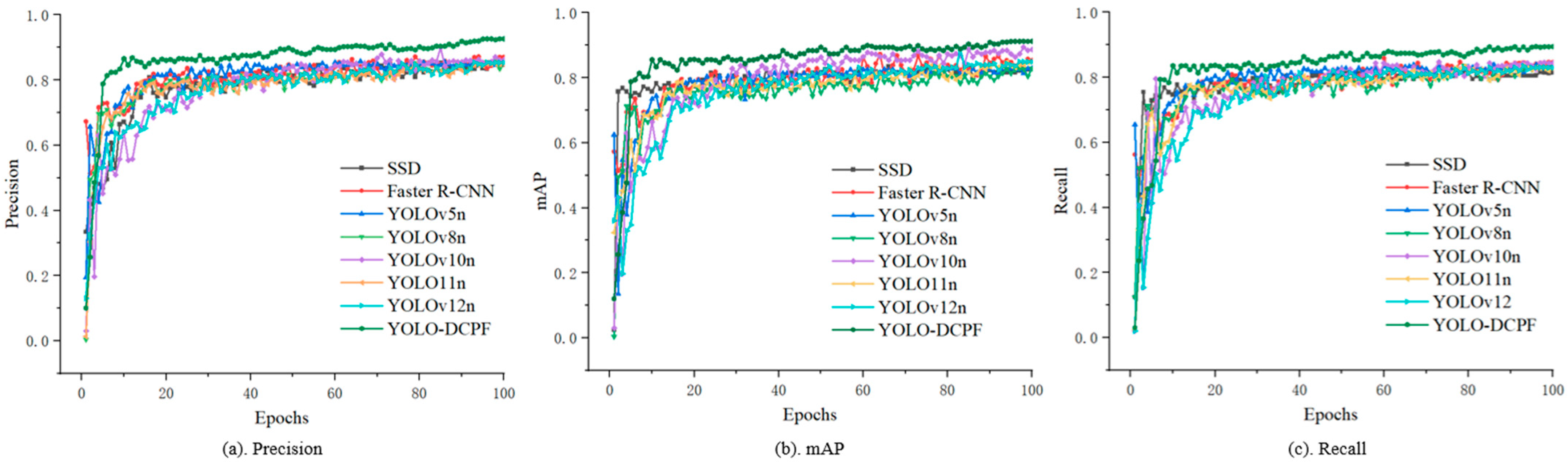 Agronomy 15 01234 g009