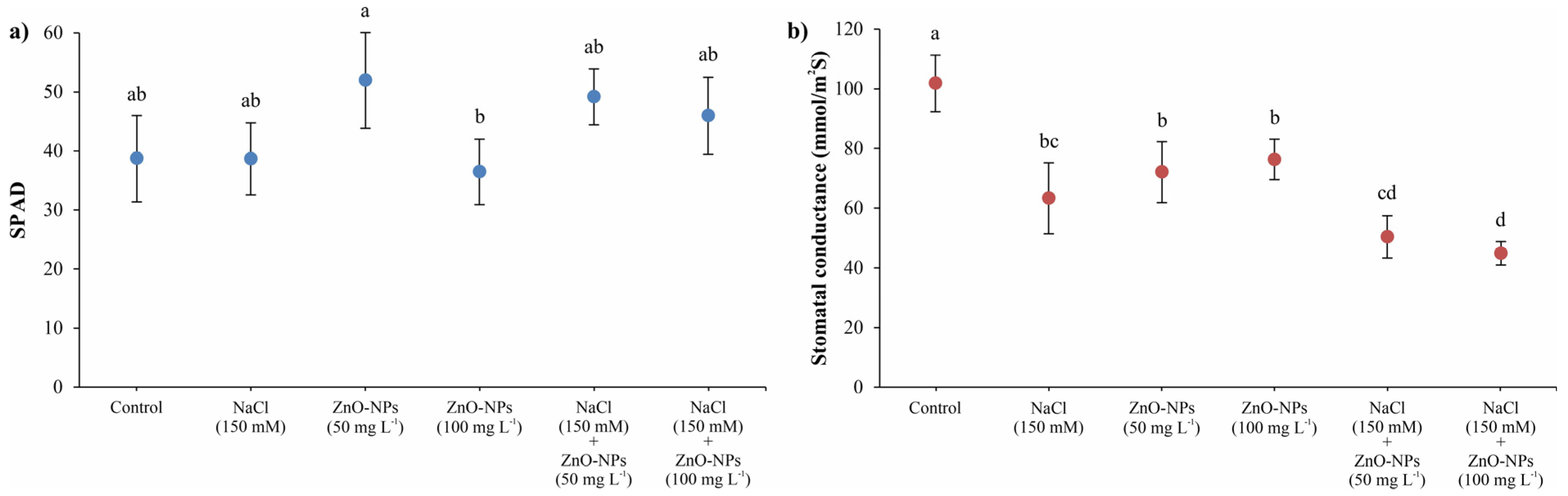 Agronomy 15 01239 g001