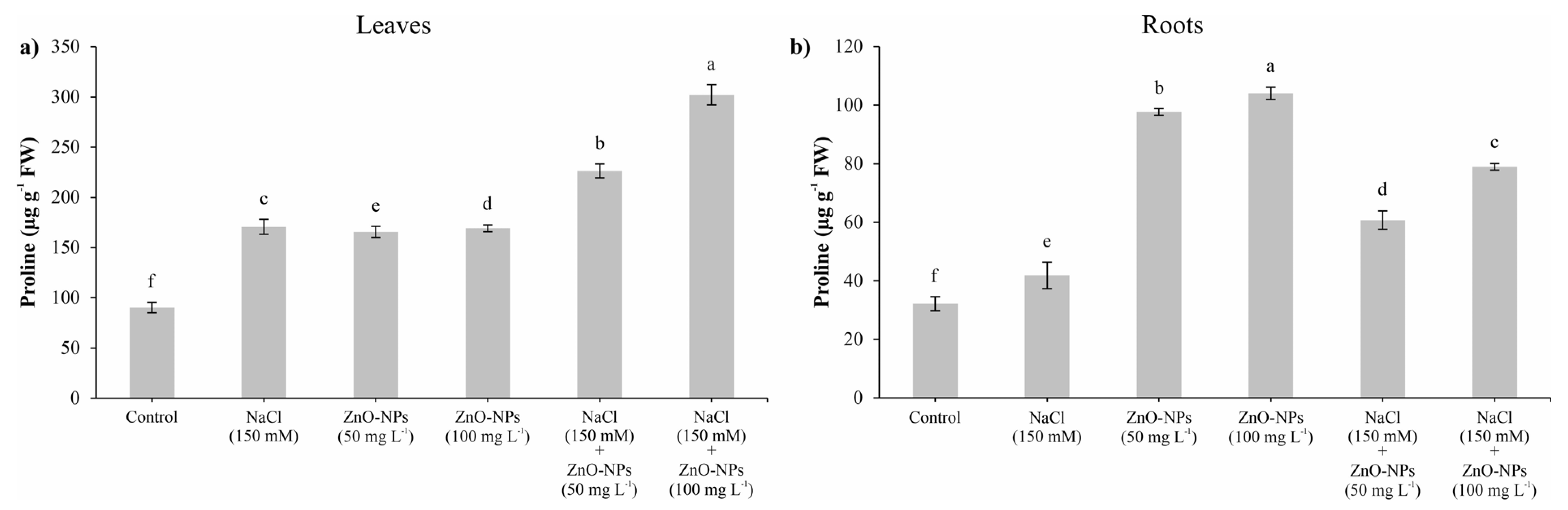 Agronomy 15 01239 g004