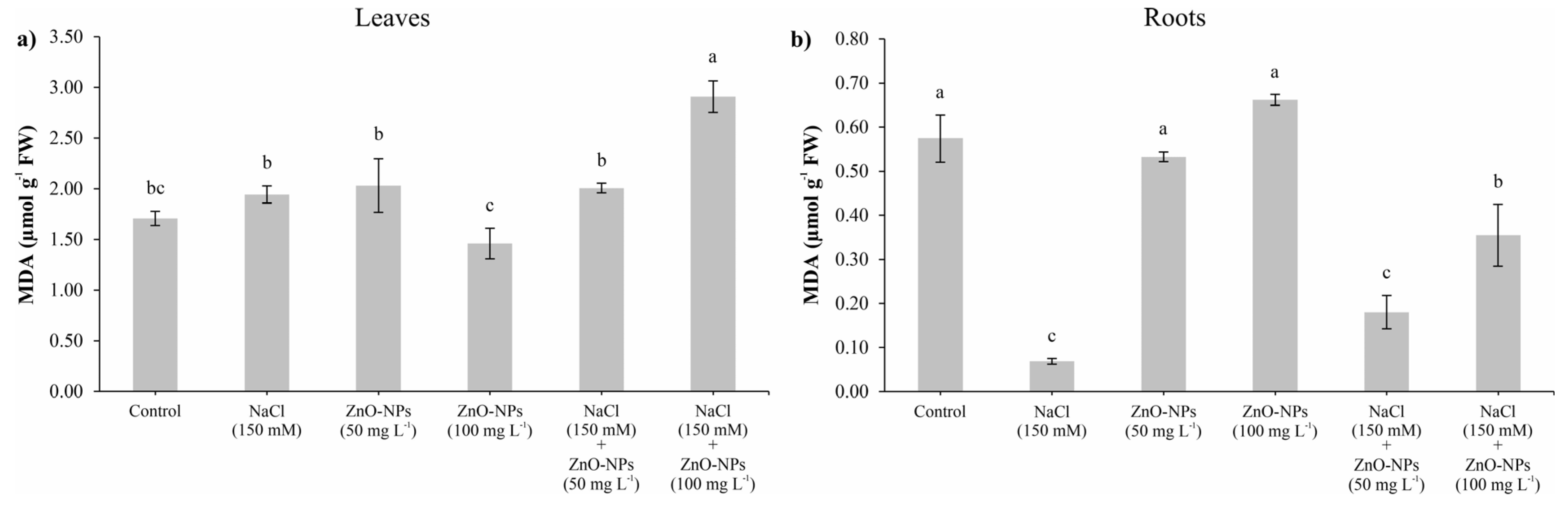 Agronomy 15 01239 g005