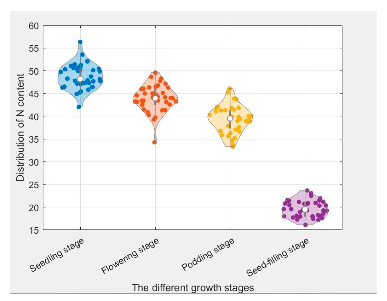 Agronomy 15 01240 g005