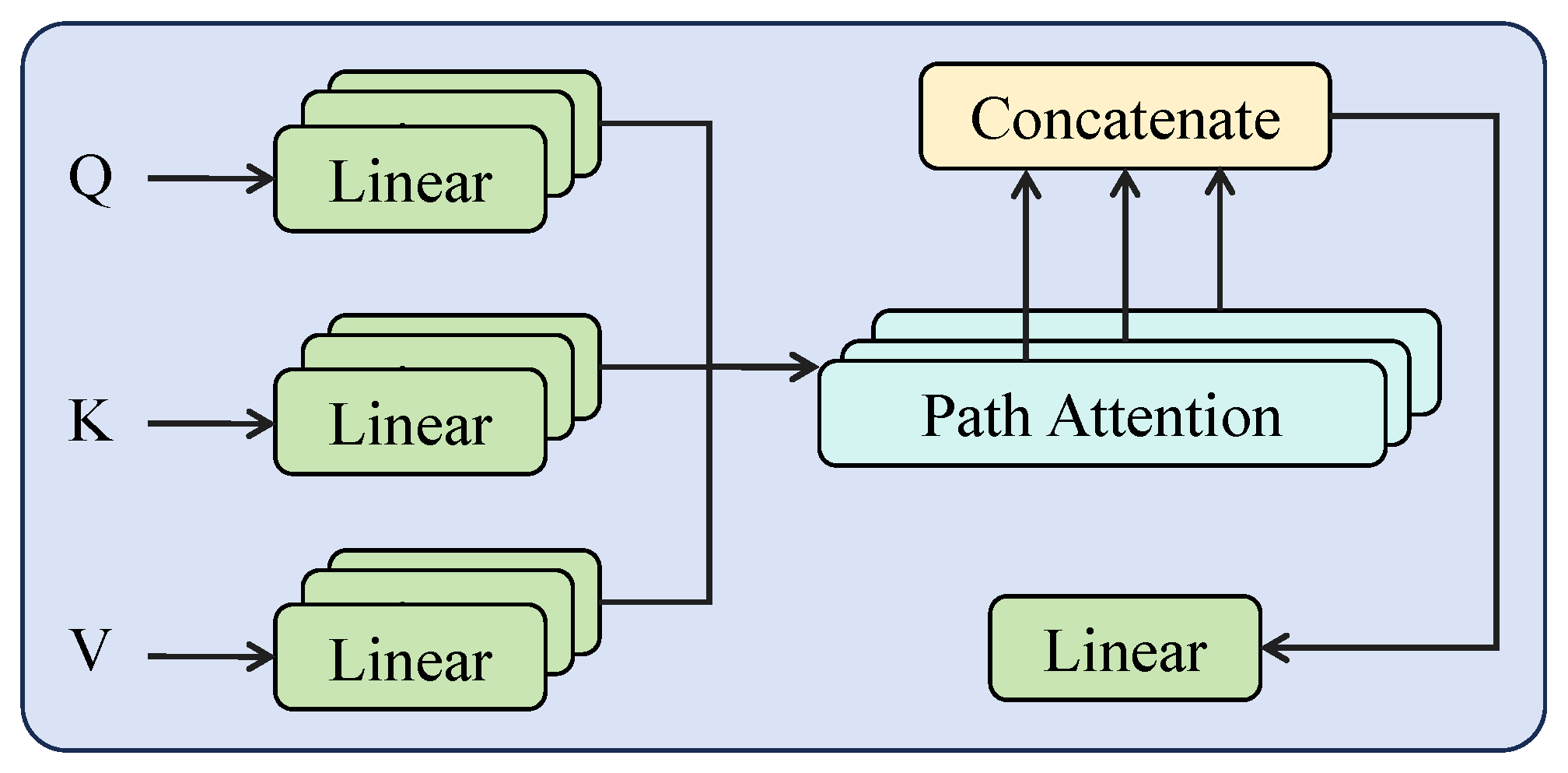 Agronomy 15 01242 g006